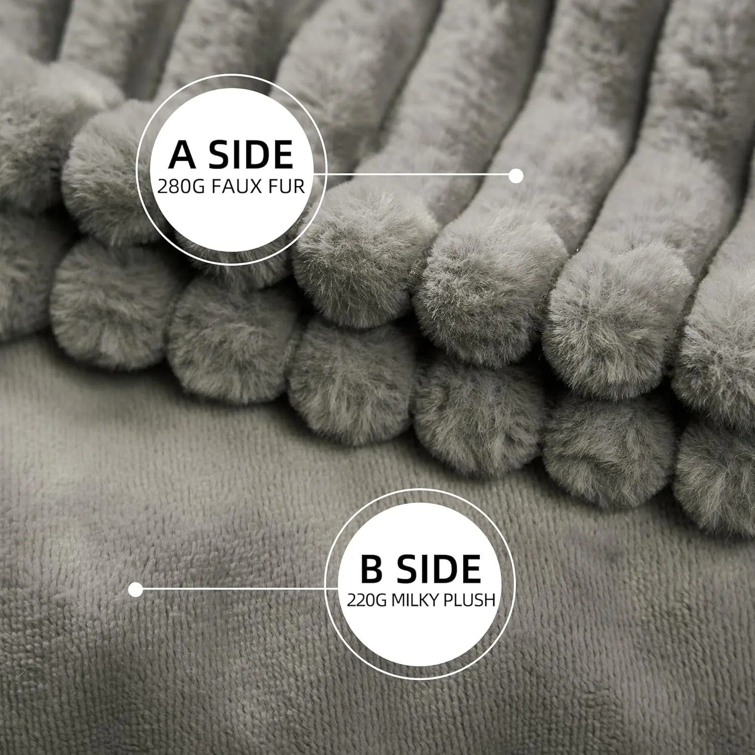 GOTCOZY Electric Blanket Heated Throw 50''X60''- Ribbed Faux Fur Heated Blanket with 4 Heating Level & 3 Hour Auto Off Heating Blanket, ETL&FCC Certified Machine Washable(Gray)