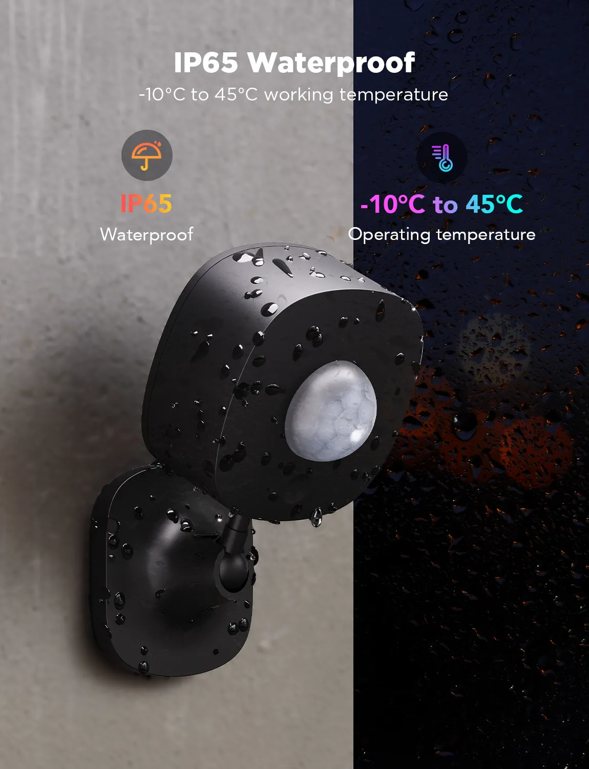 Govee Outdoor Motion Sensor