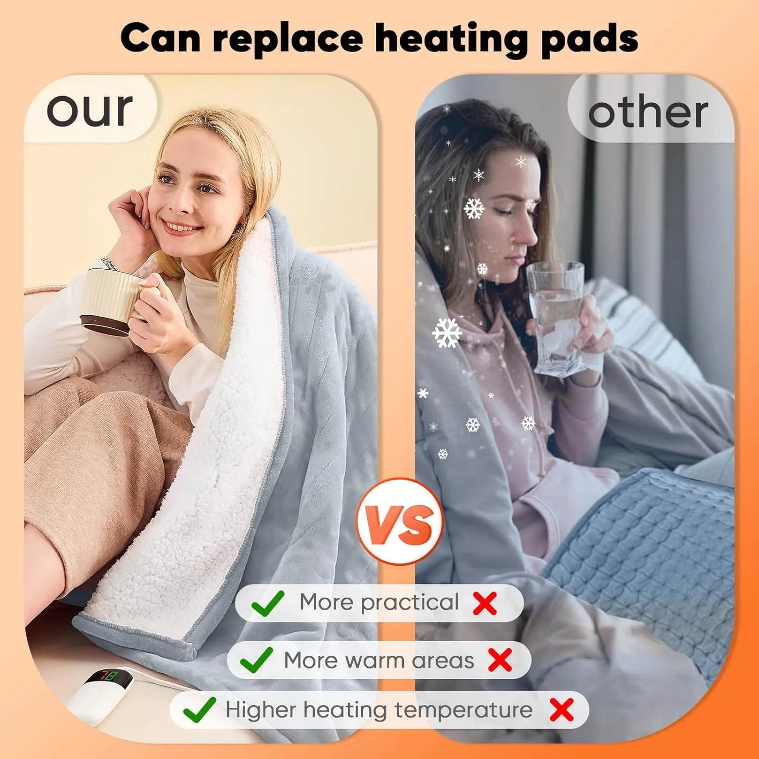 Greenoak Heated Blanket - Electric Full 72"X84", 10 Heat Levels, Auto-Off, Overheat Protection, Soft Flannel Sherpa, ETL Certified Dove Grey