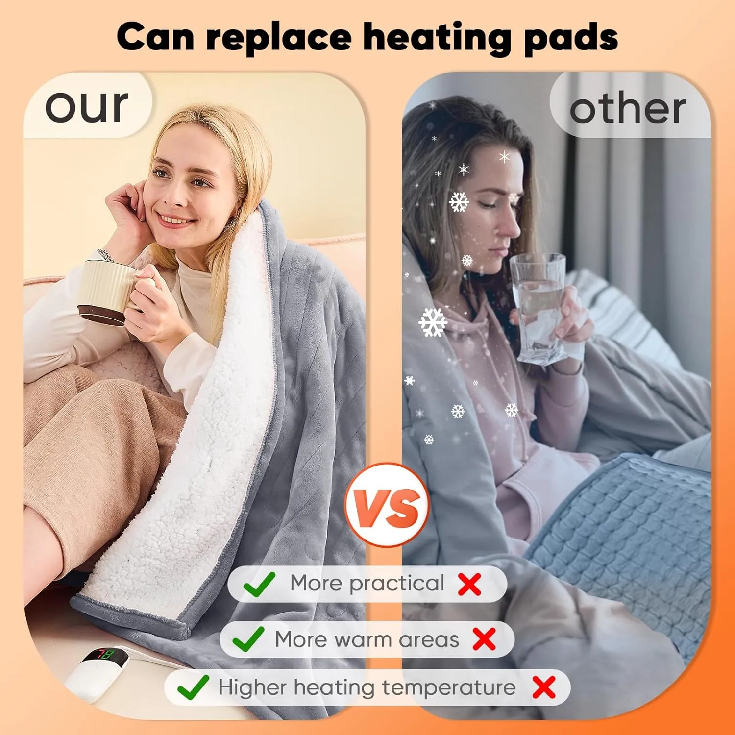 greenoak Heated Blanket Electric Throw 50"X60", Heating Blanket with 10 Heat Levels 1/2/4/6/8 Hours Auto-Off Overheat Protection, Flannel Sherpa Soft Warm Heater, ETL Certified Misty Grey