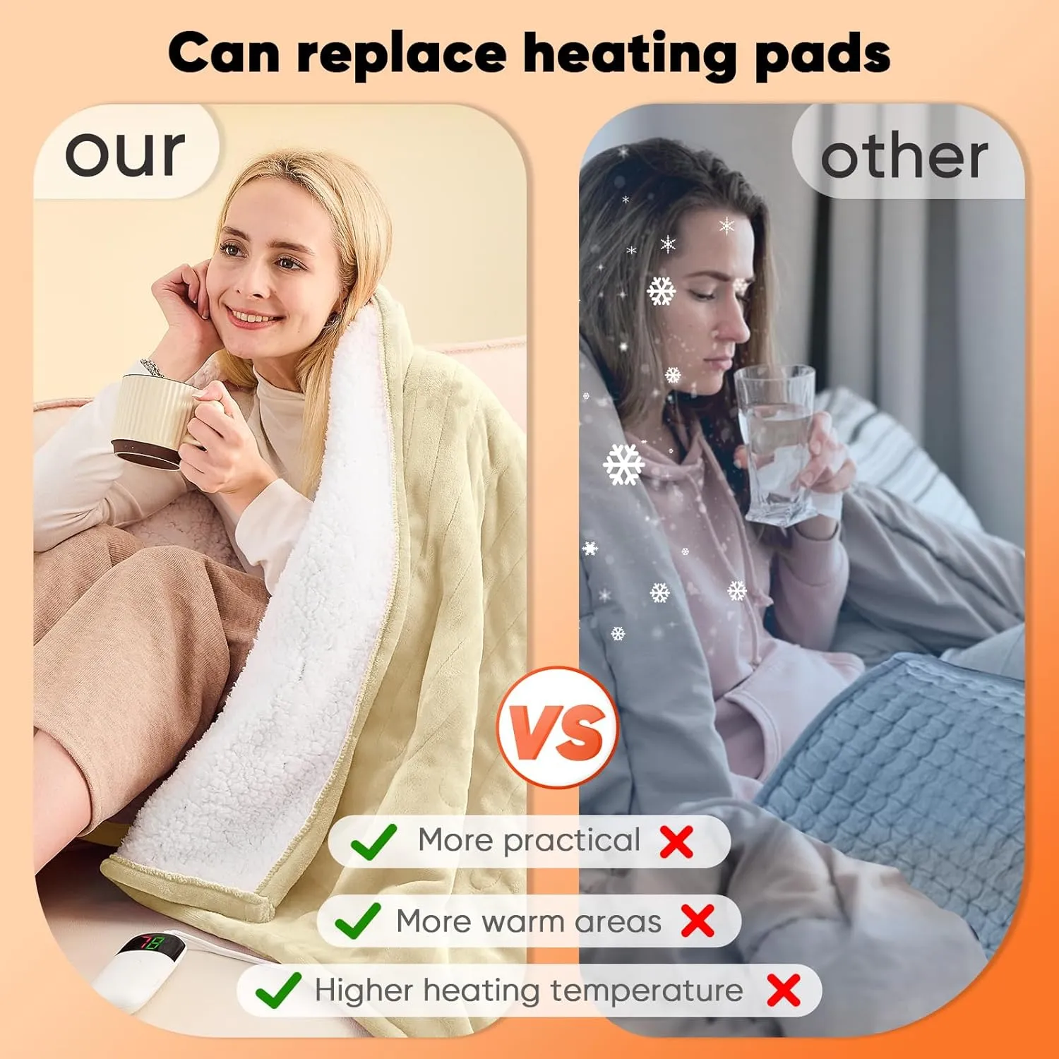 greenoak Heated Blanket Electric Throw 50"X60", Heating Blanket with 10 Heat Levels 1/2/4/6/8 Hours Auto-Off Overheat Protection, Soft Flannel Sherpa Warm Heater, ETL Certified Beige