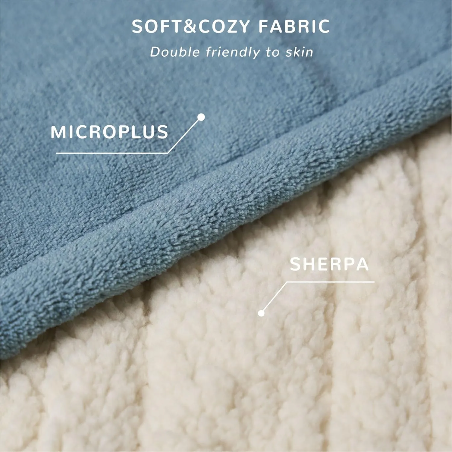 Heated Blanket 50''x60''-Soft and Comfortable Electric Throw,5 Heat Settings and 3H Auto Shut-Off Heating Blanket ETL&FCC Certification Machine Washable (Blue)