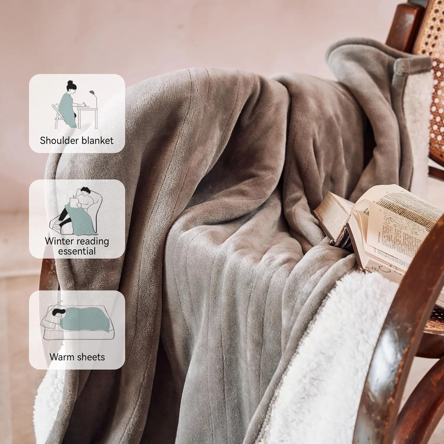 Heated Blanket 50''x60''-Soft and Comfortable Electric Throw,5 Heat Settings and 3H Auto Shut-Off Heating Blanket ETL&FCC Certification Machine Washable (Grey)