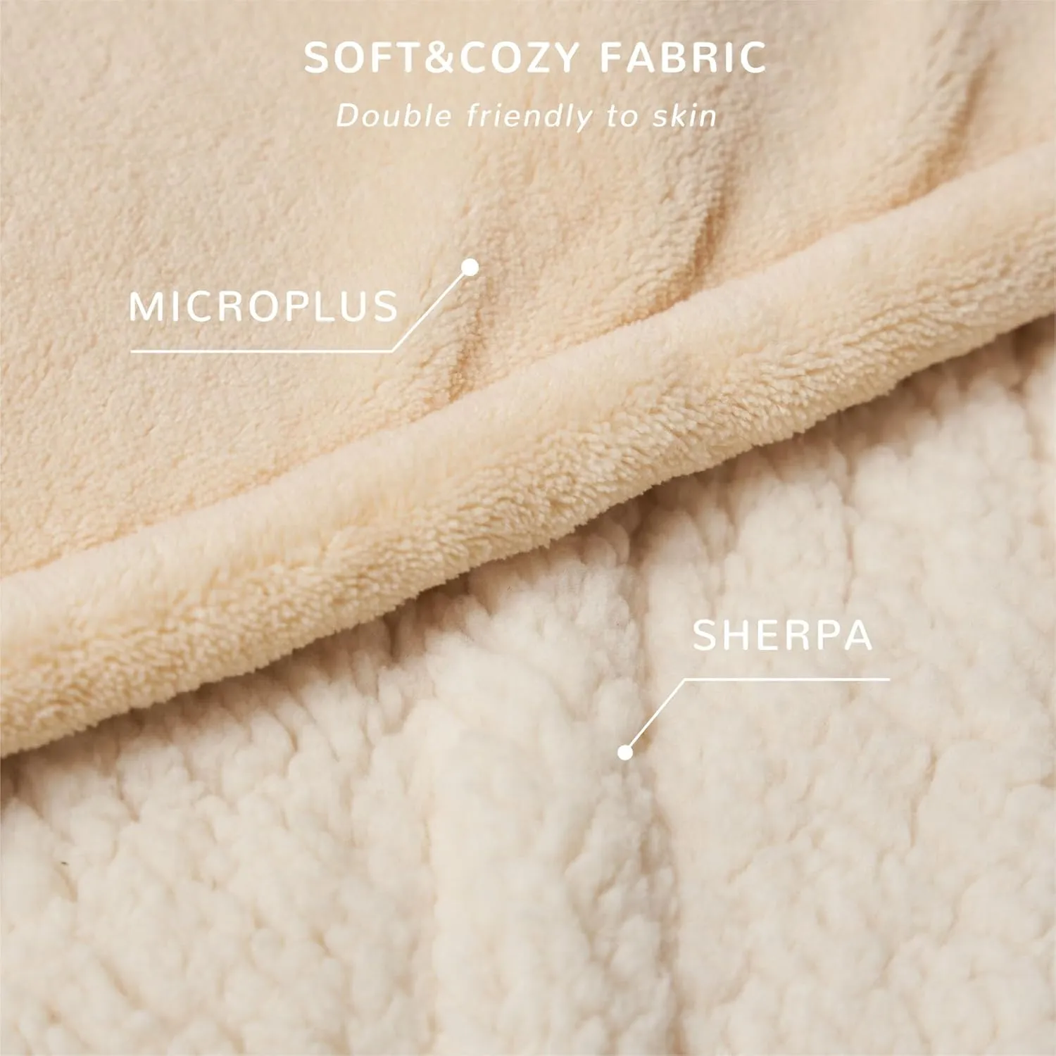 Heated Blanket 50''x60''-Soft and Comfortable Electric Throw,5 Heat Settings and 3H Auto Shut-Off Heating Blanket ETL&FCC Certification Machine Washable (Yellow)