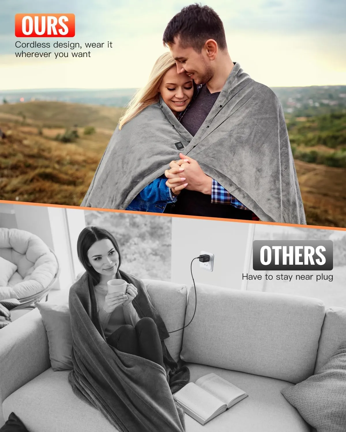 Heated Blanket Battery Operated, USB Cordless Electric Blanket with 10000mAH Battery and 3 Heating Levels, Grey