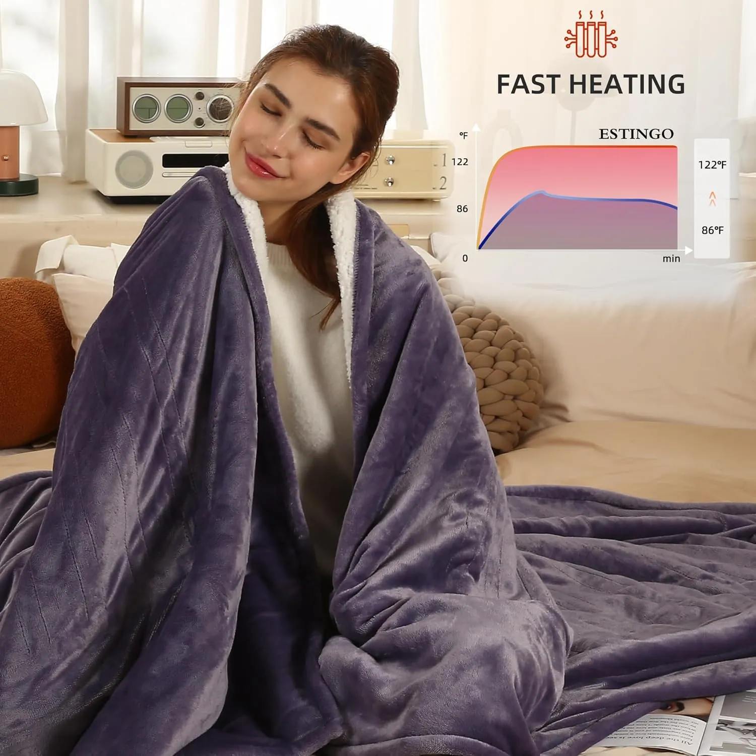 Heated Blanket Electric Blanket Throw - 50"x60" Heating Blanket Throw with 5 Heating Levels Fast Heating, 4 Hours Auto Off & ETL Certified Heated Throw Blanket, Machine Washable, Lavender Purple