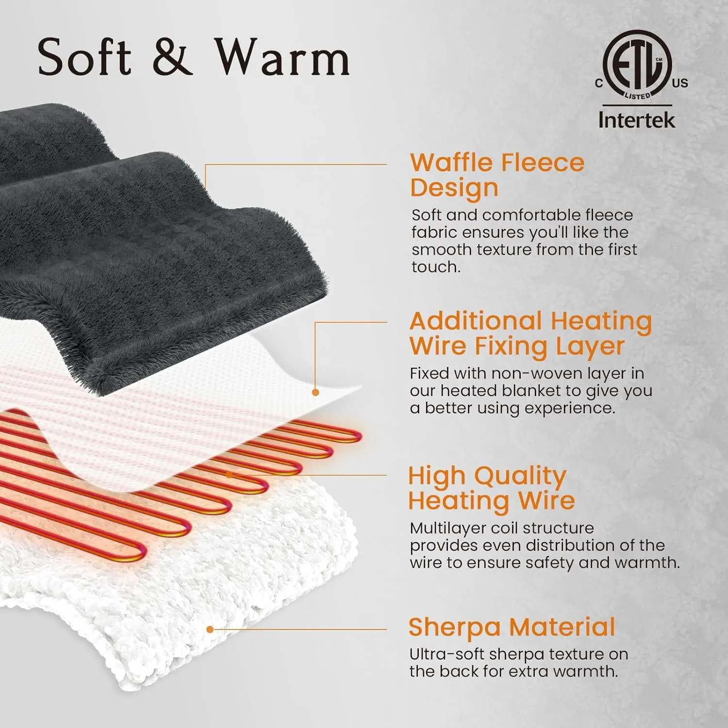Heated Blanket Electric Blanket Twin Waffle, 62x84 Inches Sherpa Fleece Fast Heating Blanket 6 Heating Levels & 10 Hours Auto Off ETL Certification, Charcoal Ash Twin