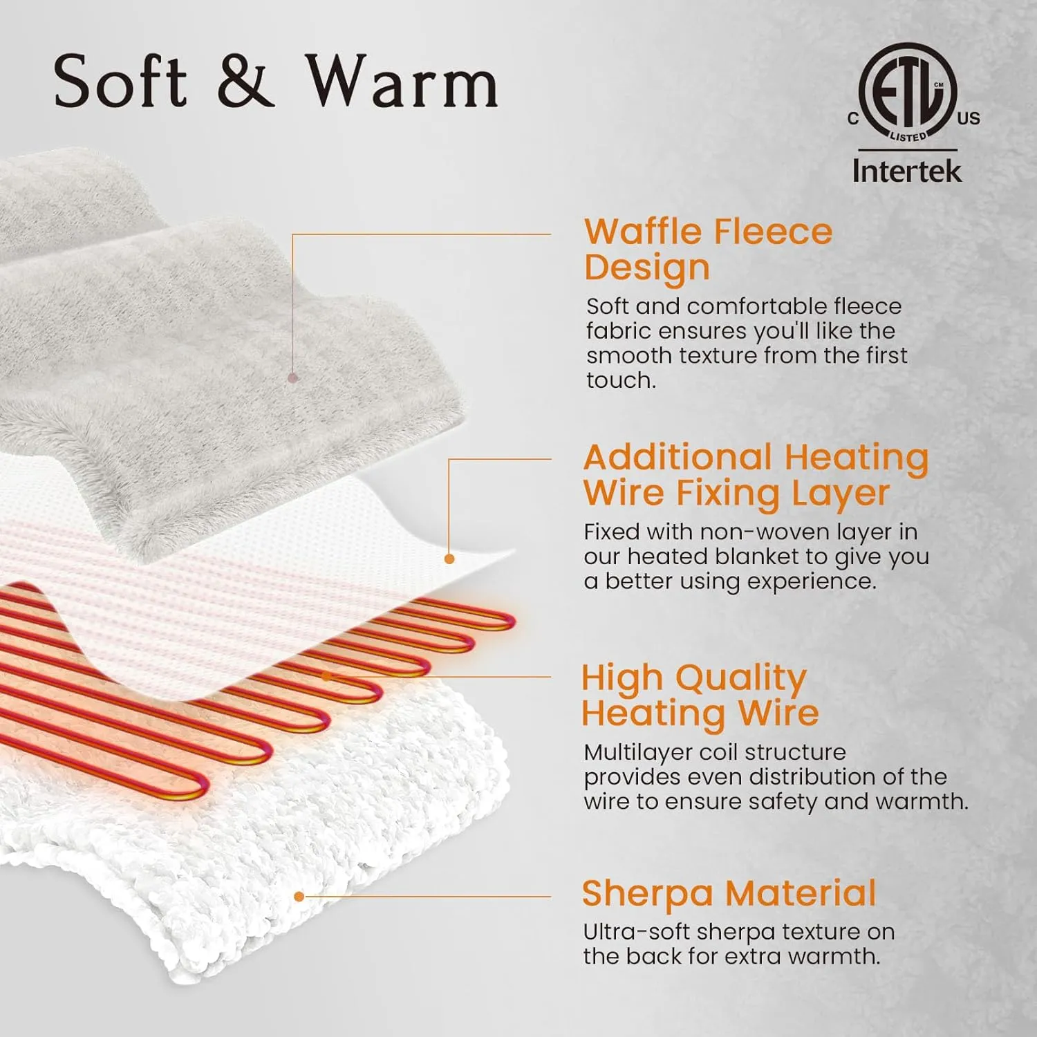 Heated Blanket Electric Blanket Twin Waffle, 62x84 Inches Sherpa Fleece Fast Heating Blanket 6 Heating Levels & 10 Hours Auto Off ETL Certification, Light Gray Twin