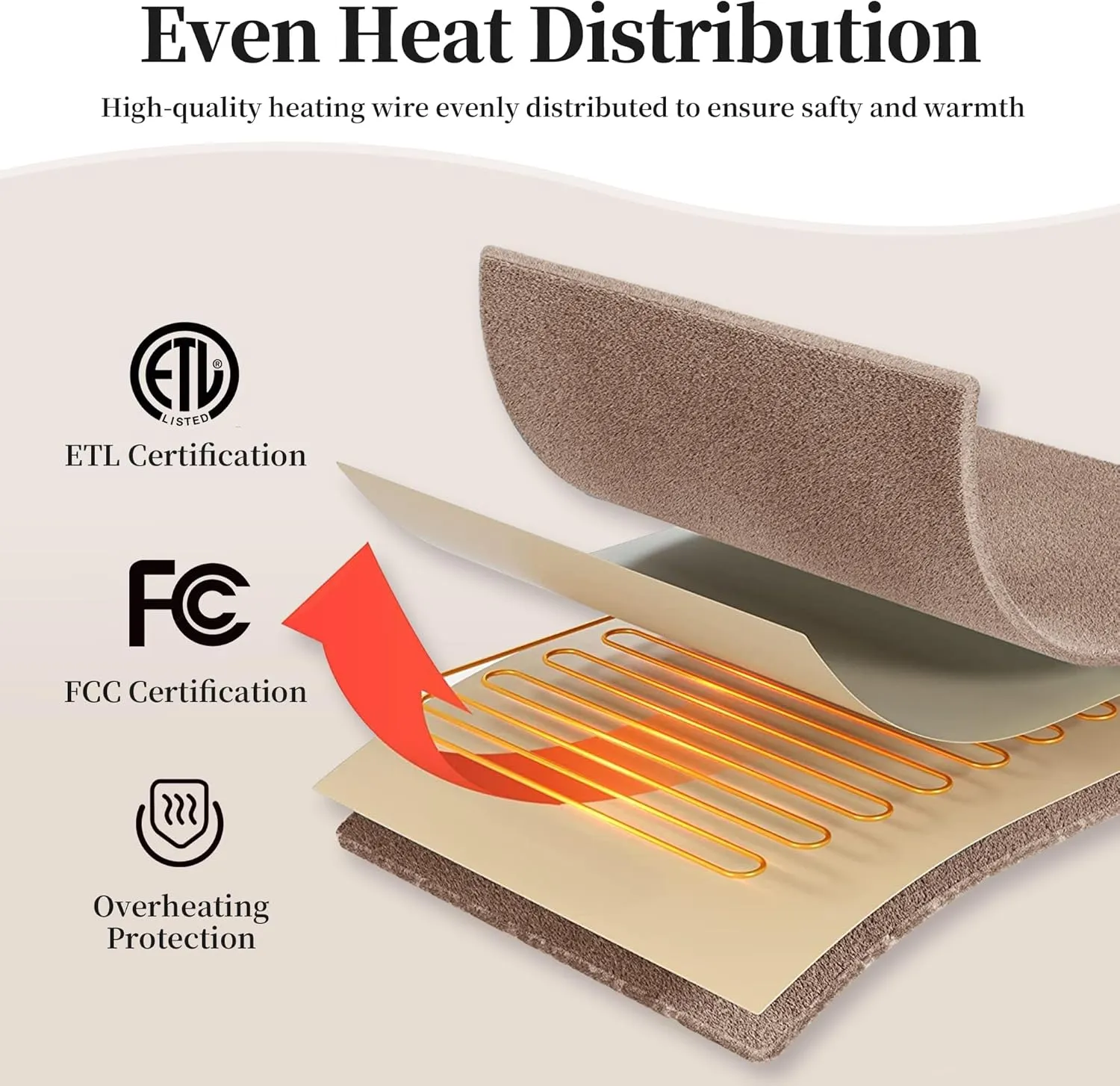 Heated Blanket Electric Throw, 50" x 60" Electric Blanket with 5 Heating Levels & 4 Hours Timer, Soft Cozy Flannel Heating Throw Blanket with Overheating Protection for Home Office Use