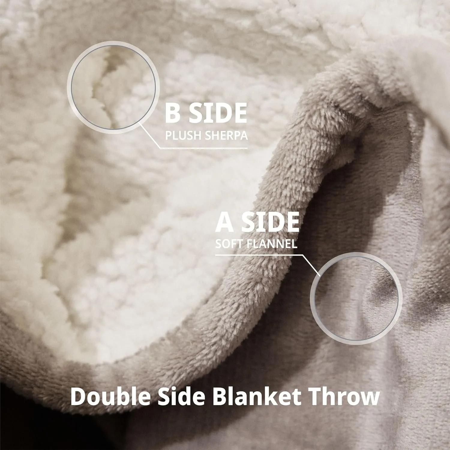 Heated Blanket Electric Throw 50" x 60" -Heated Throw Blanket with 4 Heating Levels & 3 Hours Auto Off,Machine Washable,ETL & FCC Certification,Over-Heat Protect（Dark Gray）