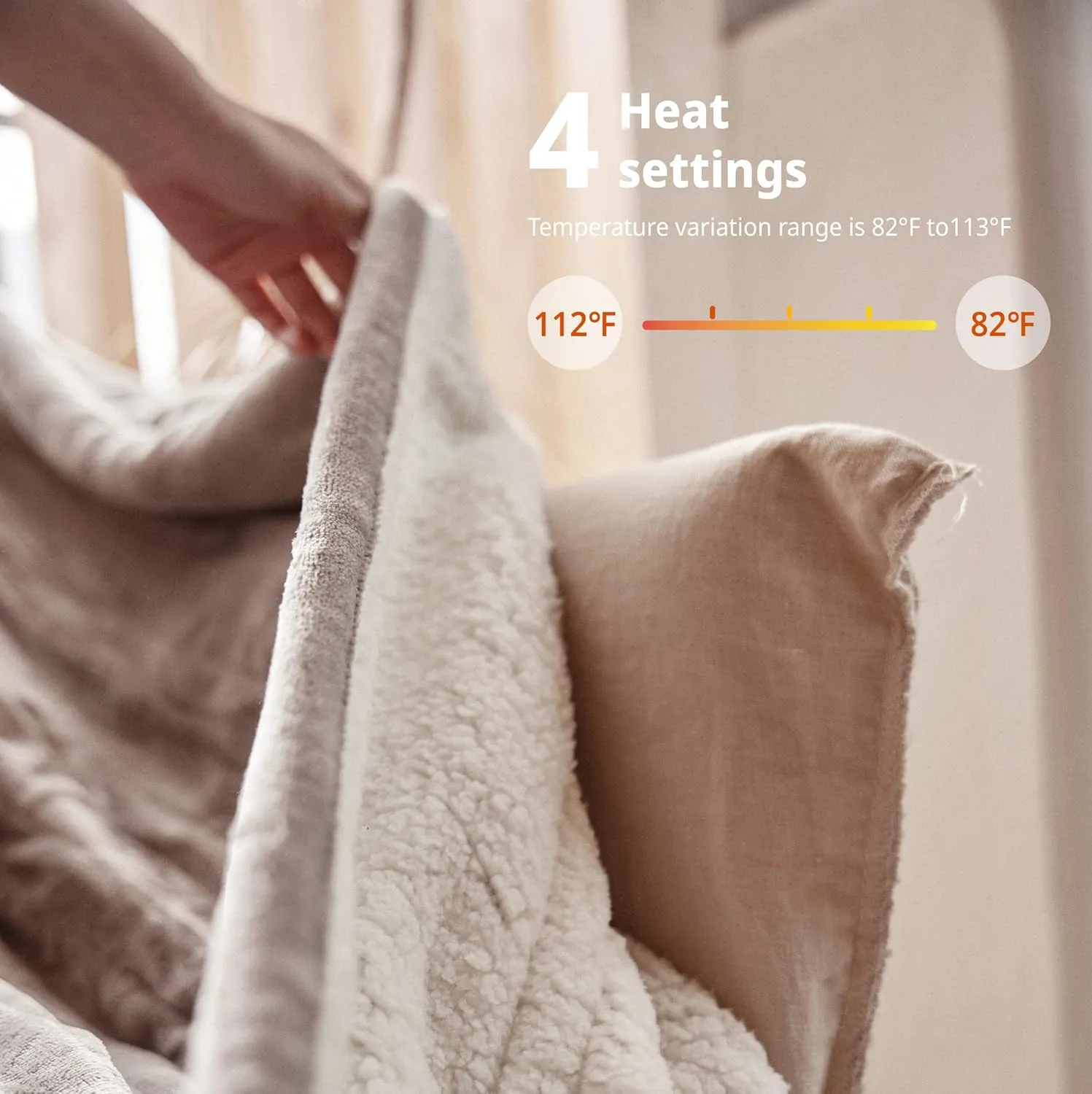 Heated Blanket Electric Throw 50" x 60" -Heated Throw Blanket with 4 Heating Levels & 3 Hours Auto Off,Machine Washable,ETL & FCC Certification,Over-Heat Protect（Dark Gray）
