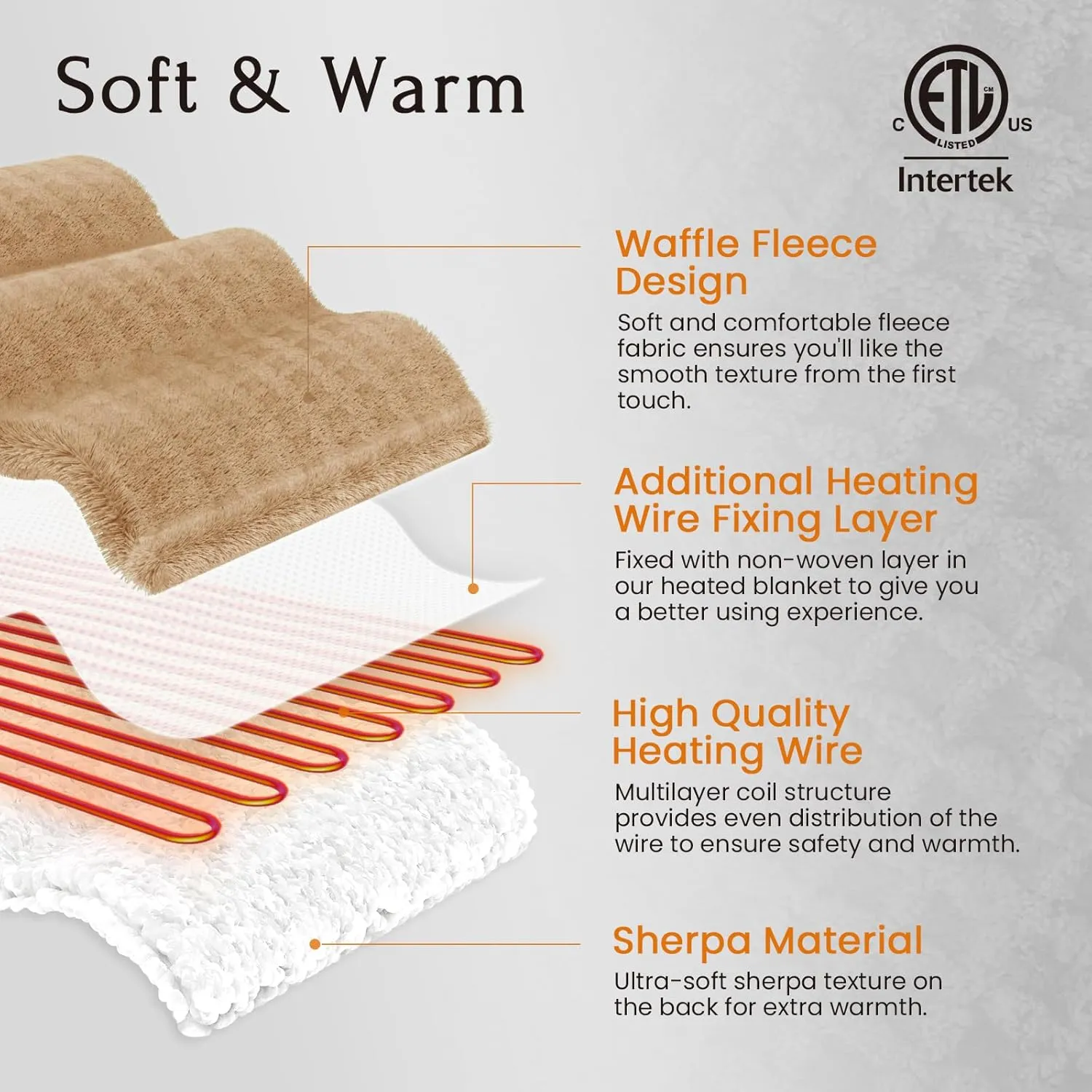 Heated Blanket Electric Throw Waffle, 50x60 Inches Sherpa Fleece Fast Heating Blanket 6 Heating Levels & 4 Hours Auto Off ETL Certification, Apricot Orange Throw