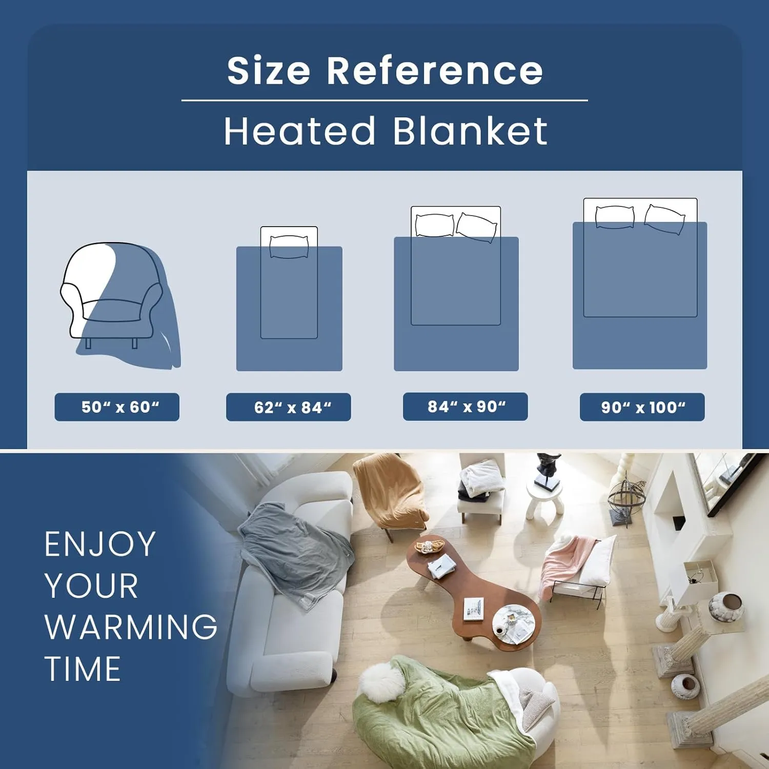 Heated Blanket Electric Throw Waffle, 50x60 Inches Sherpa Fleece Fast Heating Blanket 6 Heating Levels & 4 Hours Auto Off ETL Certification, Sage Green Throw