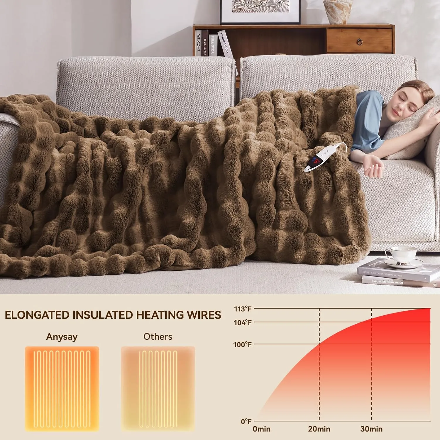 Heated Blanket Throw with 4 Hours Auto-Off 6 Heat Level, 50'' * 60'' Cozy Faux Rabbit Fur Bubble Electric Blanket with Overheat Protection, Soft Fast Heating Blanket with ETL (Brown)