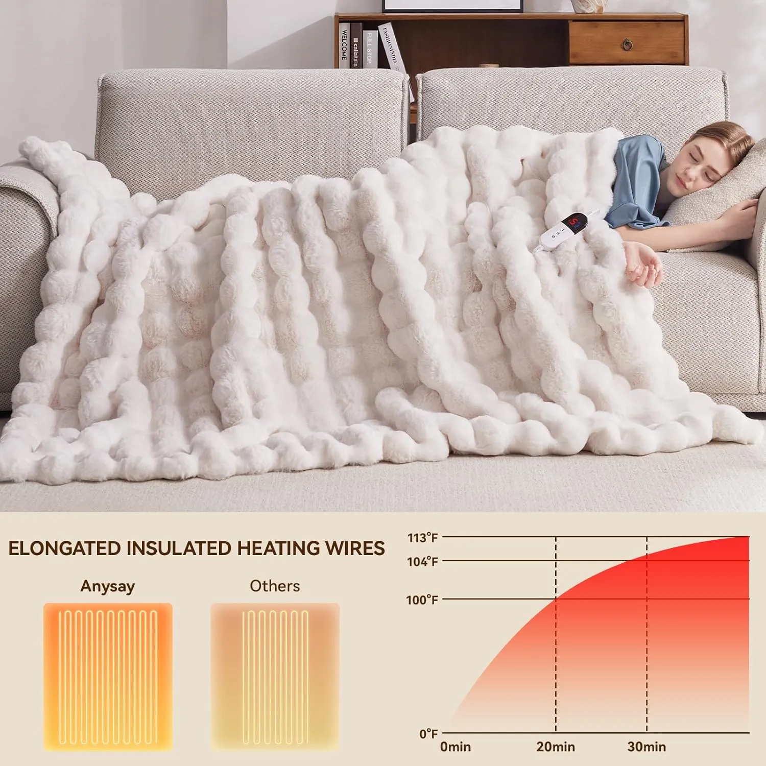 Heated Blanket Throw with 4 Hours Auto-Off 6 Heat Level, 50'' * 60'' Cozy Faux Rabbit Fur Bubble Electric Throw with Overheat Protection, Soft Fast Heating Blanket with ETL (White)