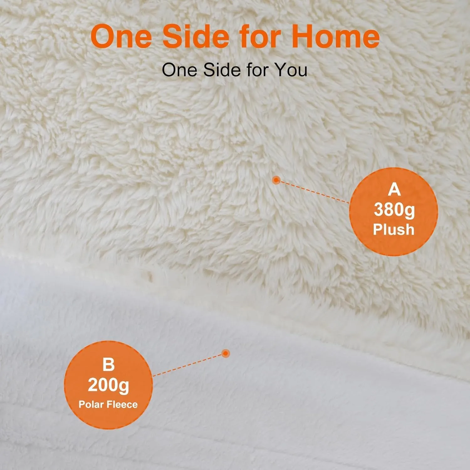 Heated Blanket with 6 Hours Auto-Off 10 Heat Level, 84'' * 90'' Cozy Shaggy Faux Rabbit Fur Electric Blanket with Overheating Protection, Soft Fast Heating Blanket with ETL (White)