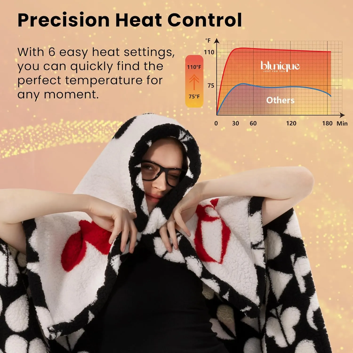 Heated Electric Blanket Throw 50 x 60” Double Sherpa Heating Throw Blanket Reversible Ultra Cozy for Long-Lasting Heat Lock with Smart 6 Heating Setting & 4 Hours Auto Off, Machine Washable - Red A