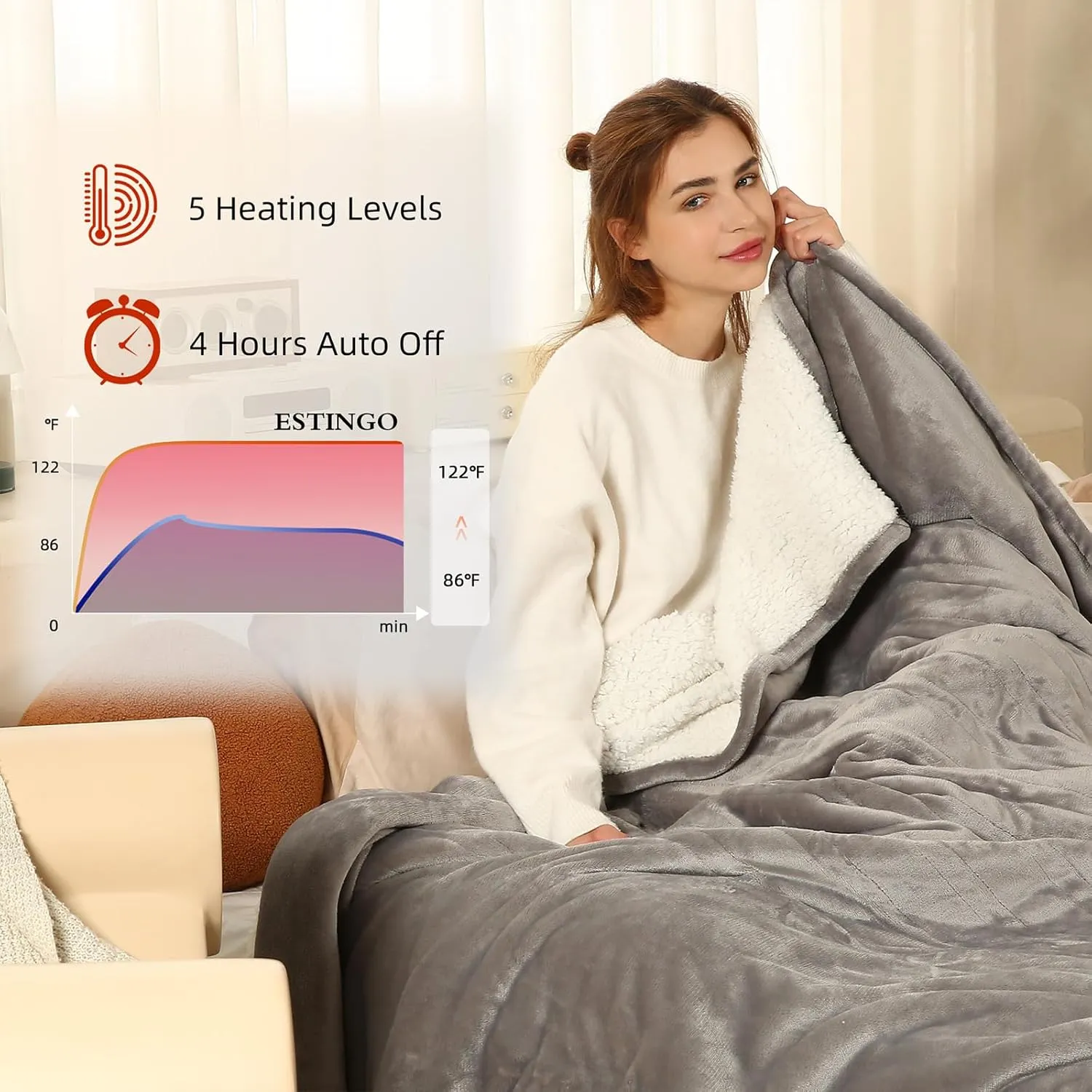 Heated Throw Blanket Electric Blanket Throw, Heated Blanket with 5 Heating Levels & 4 Hours Auto Off, Super Cozy Soft Sherpa Heating Blanket with Fast Heating for Bedding, 50"x60", Light Gray
