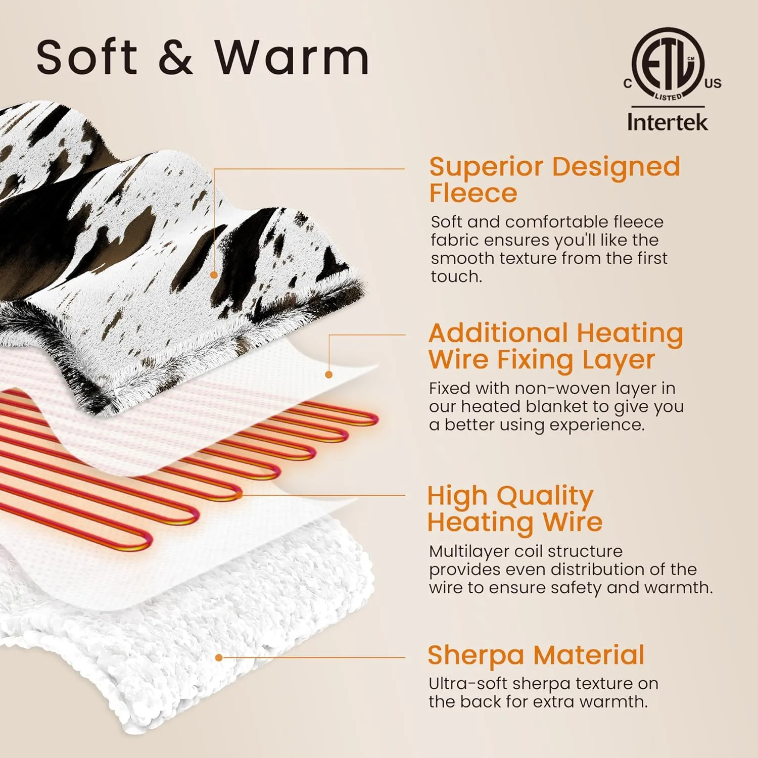 Heated Throw Blanket Electric Throw with 4 Hours Auto-Off, Cozy Soft Fleece Sherpa Blanket, Washable, 50 x 60 Inches, Cow Print Pink