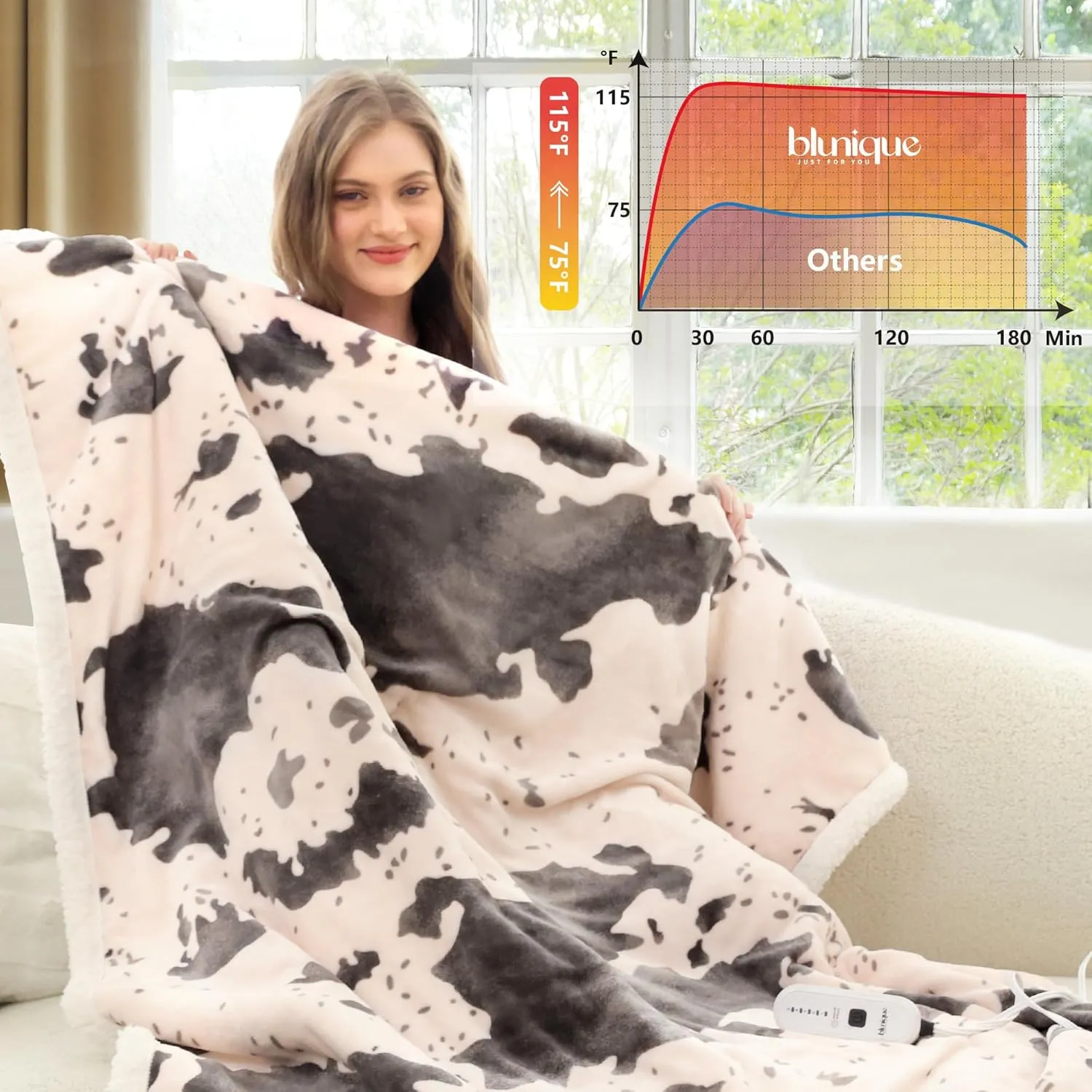 Heated Throw Blanket Electric Throw with 4 Hours Auto-Off, Cozy Soft Fleece Sherpa Blanket, Washable, 50 x 60 Inches, Cow Print Pink