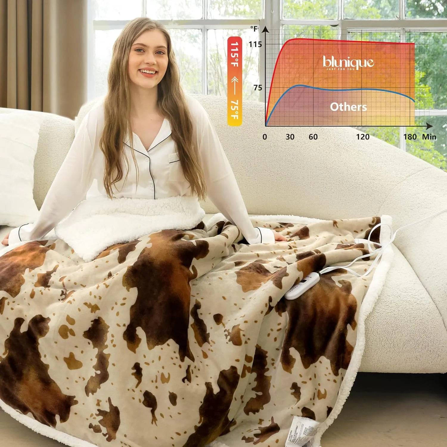 Heated Throw Electric Blanket-Heating Blanket Throw with 5 Heat Levels & 4 Hours Auto-Off, Cozy Soft Fleece Sherpa, Washable, Fast Heating, 50 x 60 Inches, Cow Print, Apricot Orange