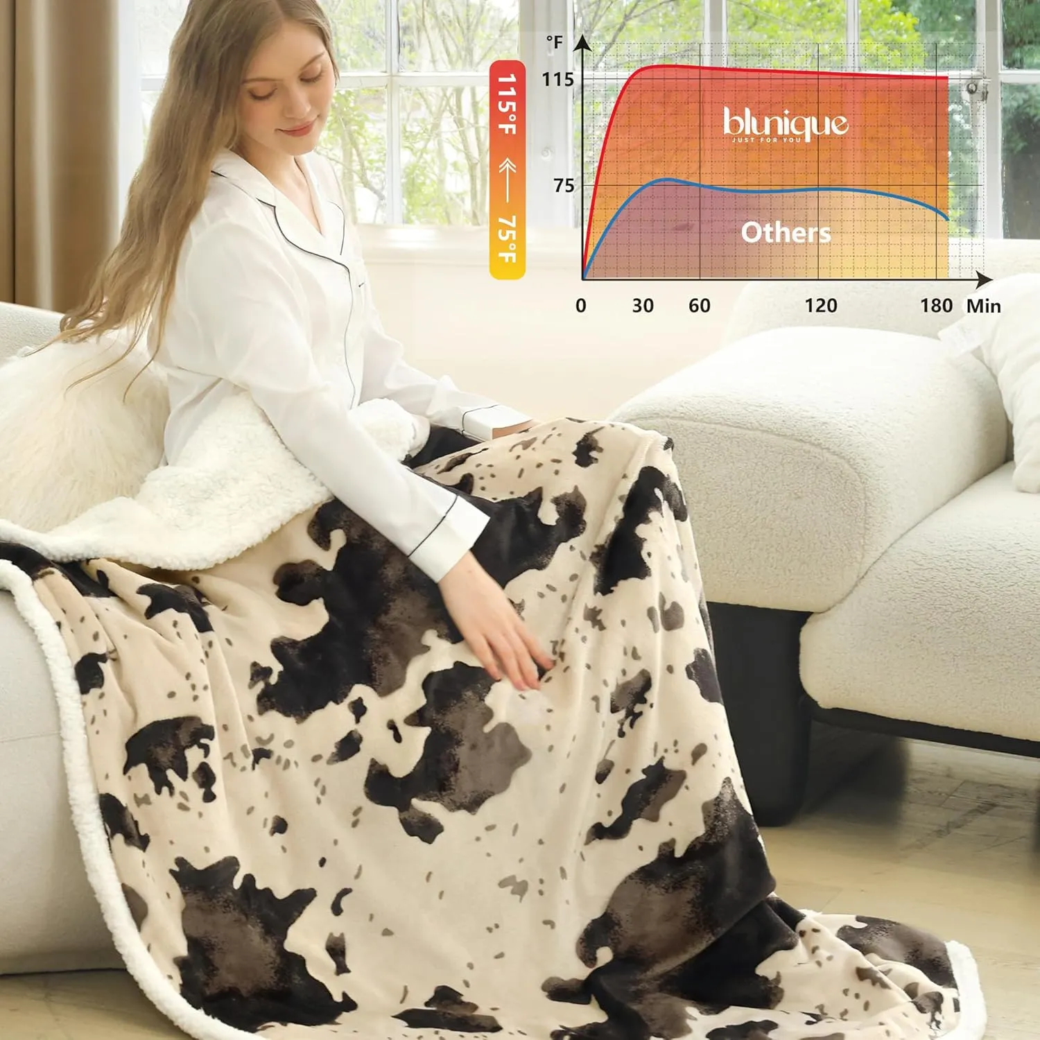 Heated Throw Electric Blanket-Heating Blanket Throw with 5 Heat Levels & 4 Hours Auto-Off, Cozy Soft Fleece Sherpa, Washable, Fast Heating, 50 x 60 Inches, Cow Print, Beige