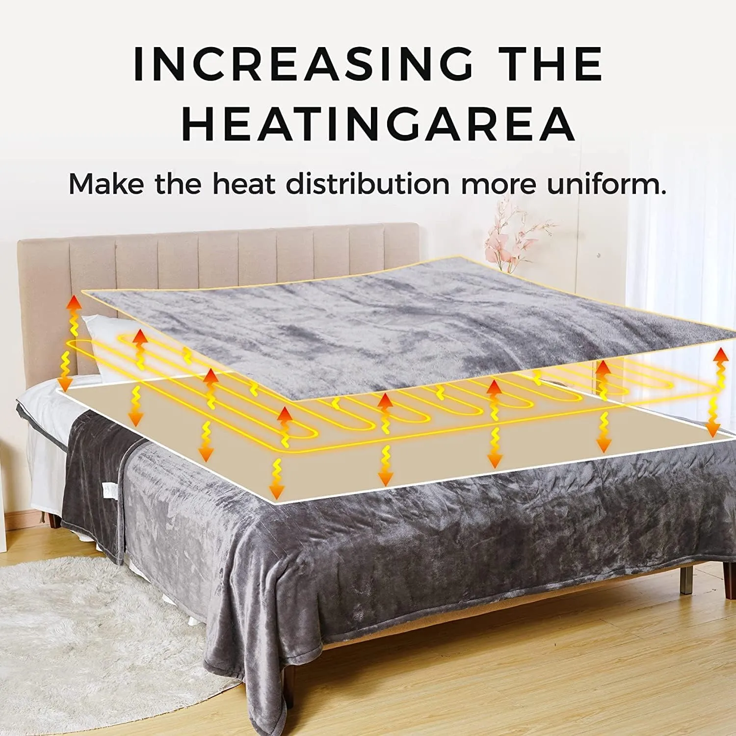 HEYNEMO Electric Blanket King Size with Dual Control, Heated Blanket for 89°F-108°F 10 Heating Levels Heating Blanket with 1-12 Hours Auto Shut Off, Grey