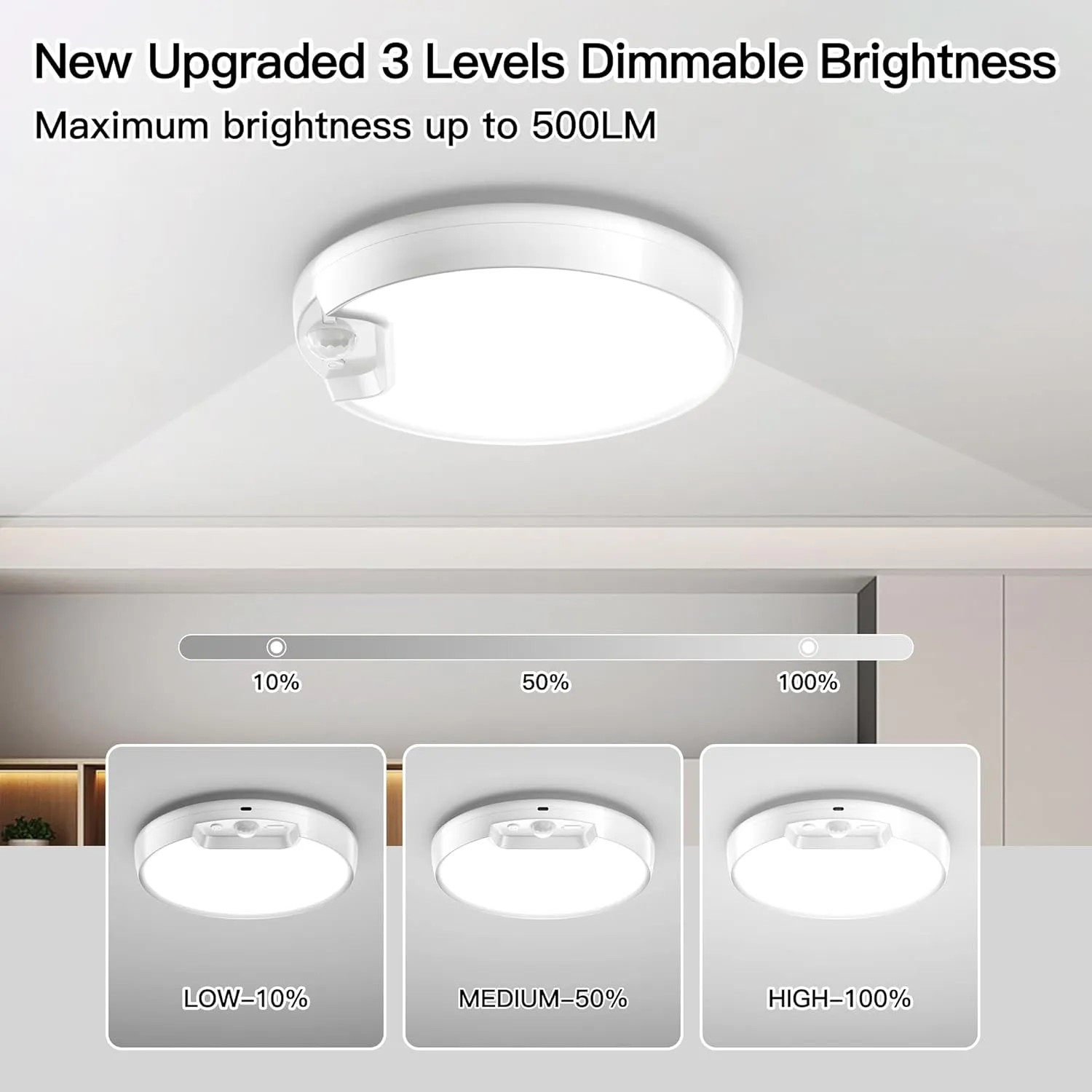 Homelist 2 Pack Upgraded Rechargeable Motion Sensor Ceiling Light, Battery-Powered Ceiling Light with Remote for Closet Stairs Shower Shed Hallway Porch-6000K Cool White