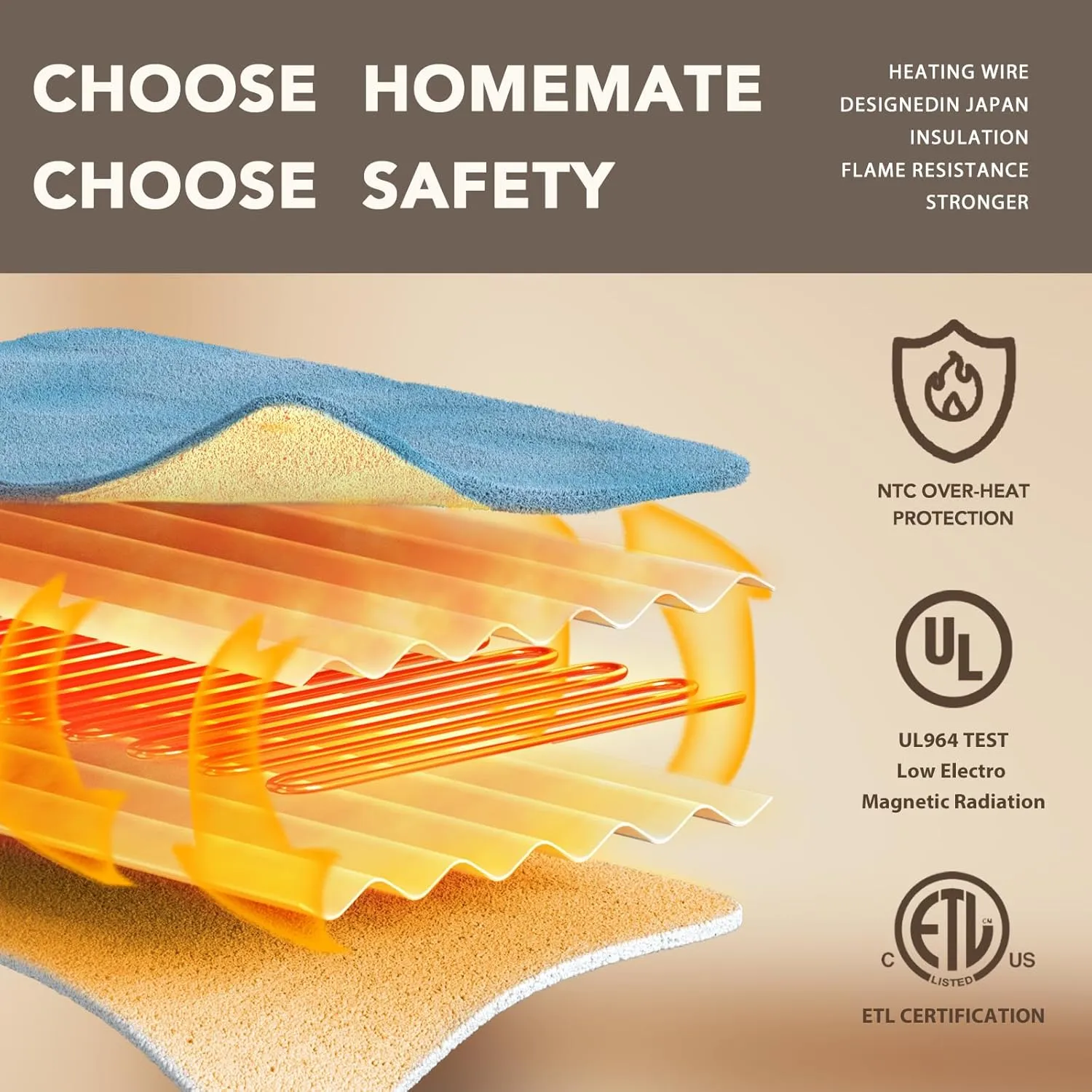 Homemate Electric Heated Blanket Twin - 62"x84" Heating Bed Blankets Throw with 10 Heating Levels 8 Hours Auto Off Fast Heating Over-Heated Protection Ultra Soft Warm Flannel ETL Certified Blue