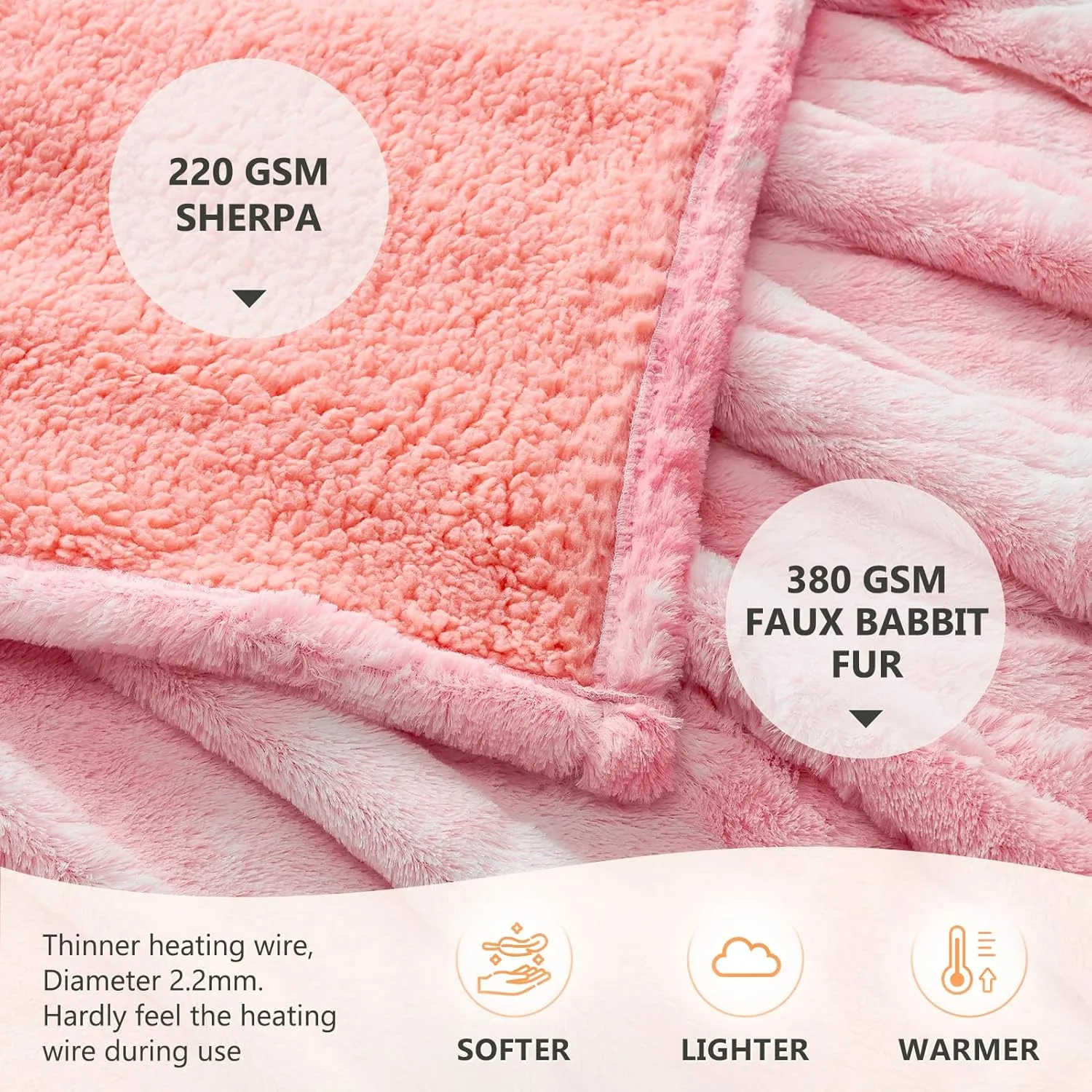 Homemate Heated Blanket Electric Throw - 50"x60" Heating Blanket Throw 1/2/4/6/8 Hours Auto-Off 10 Heat Level Over-Heat Protection Luxury Faux Fur Sherpa ETL Certification