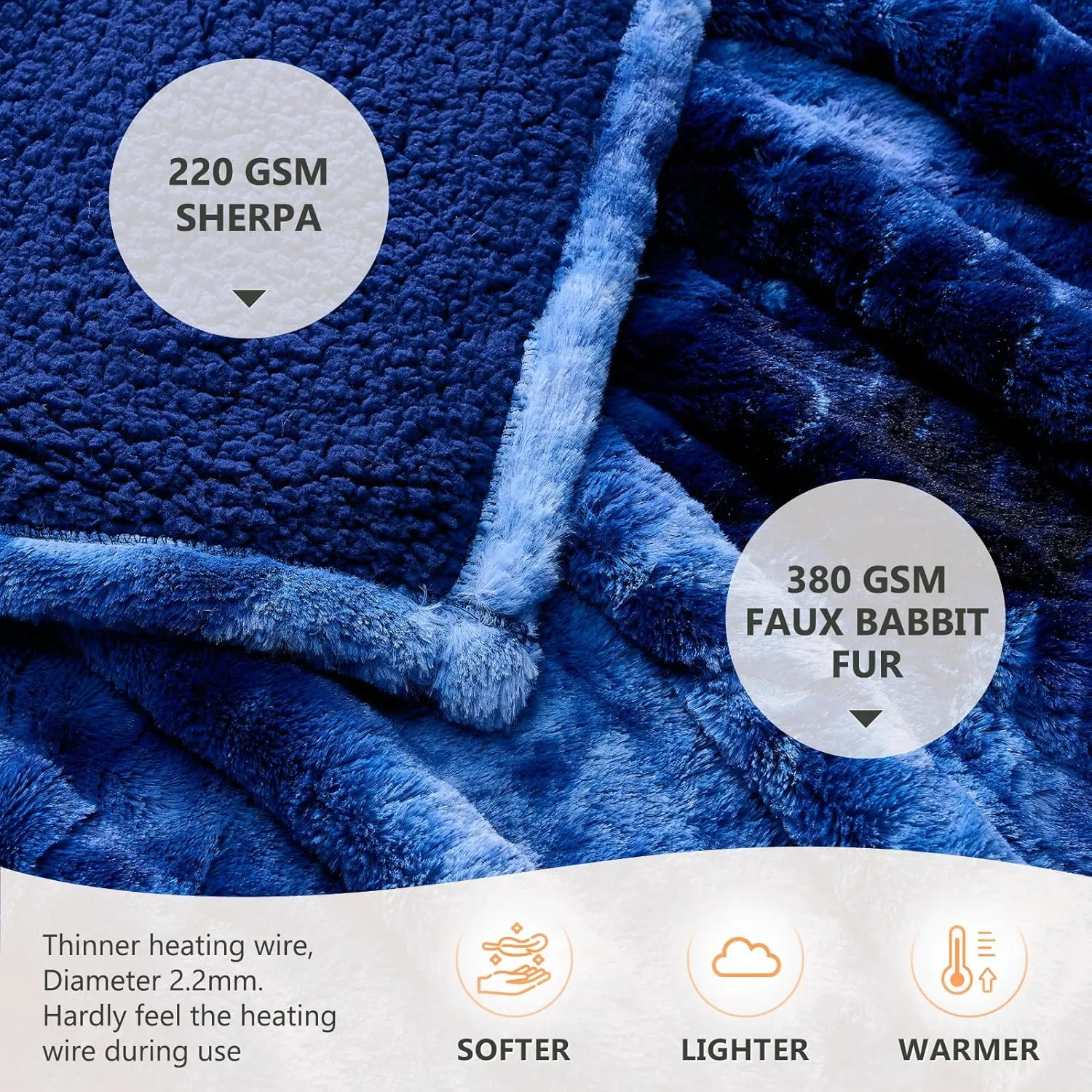 Homemate Heated Blanket Electric Throw - 50"x60" Heating Blanket Throw 1/2/4/6/8 Hours Auto-Off 10 Heat Level Over-Heat Protection Luxury Faux Fur Sherpa ETL Certification