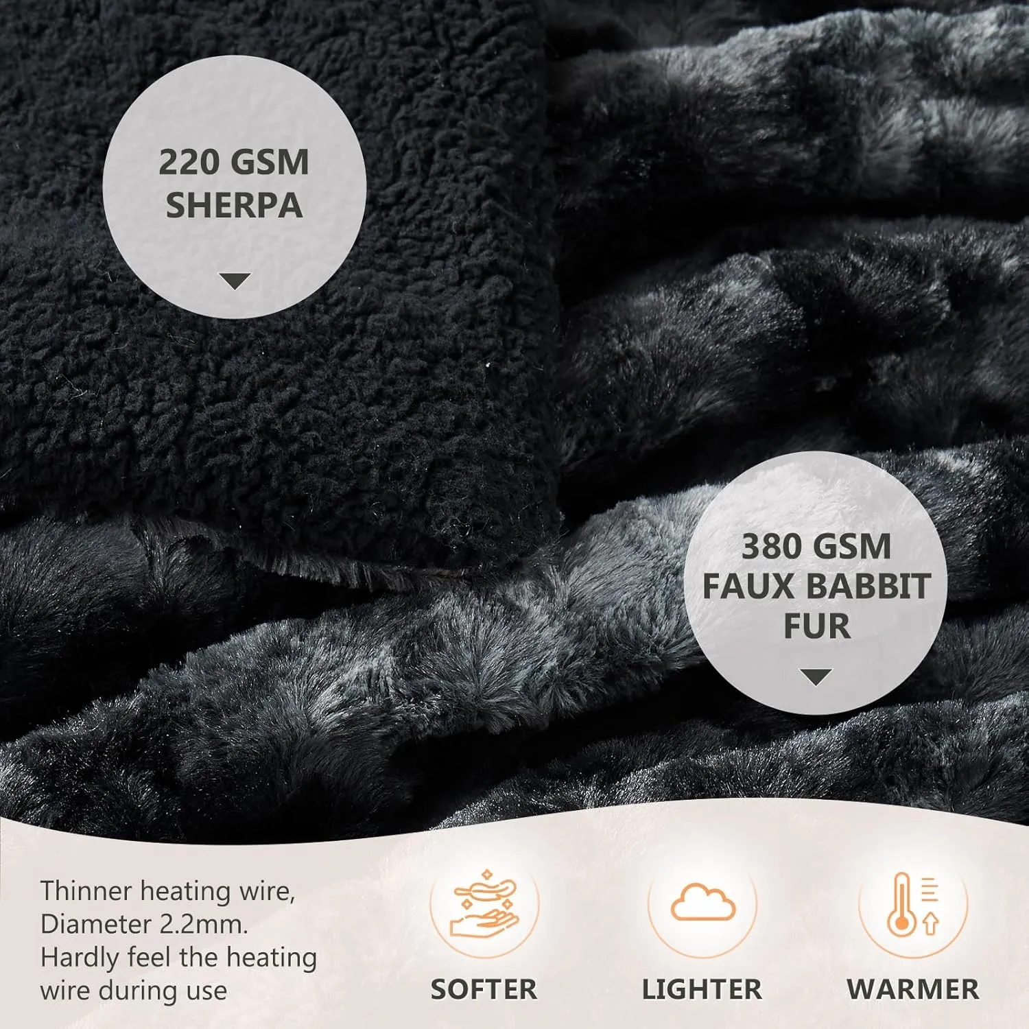 Homemate Heated Blanket Electric Throw - 50"x60" Heating Blanket Throw 1/2/4/6/8 Hours Auto-Off 10 Heat Level Over-Heat Protection Luxury Faux Fur Sherpa ETL Certification