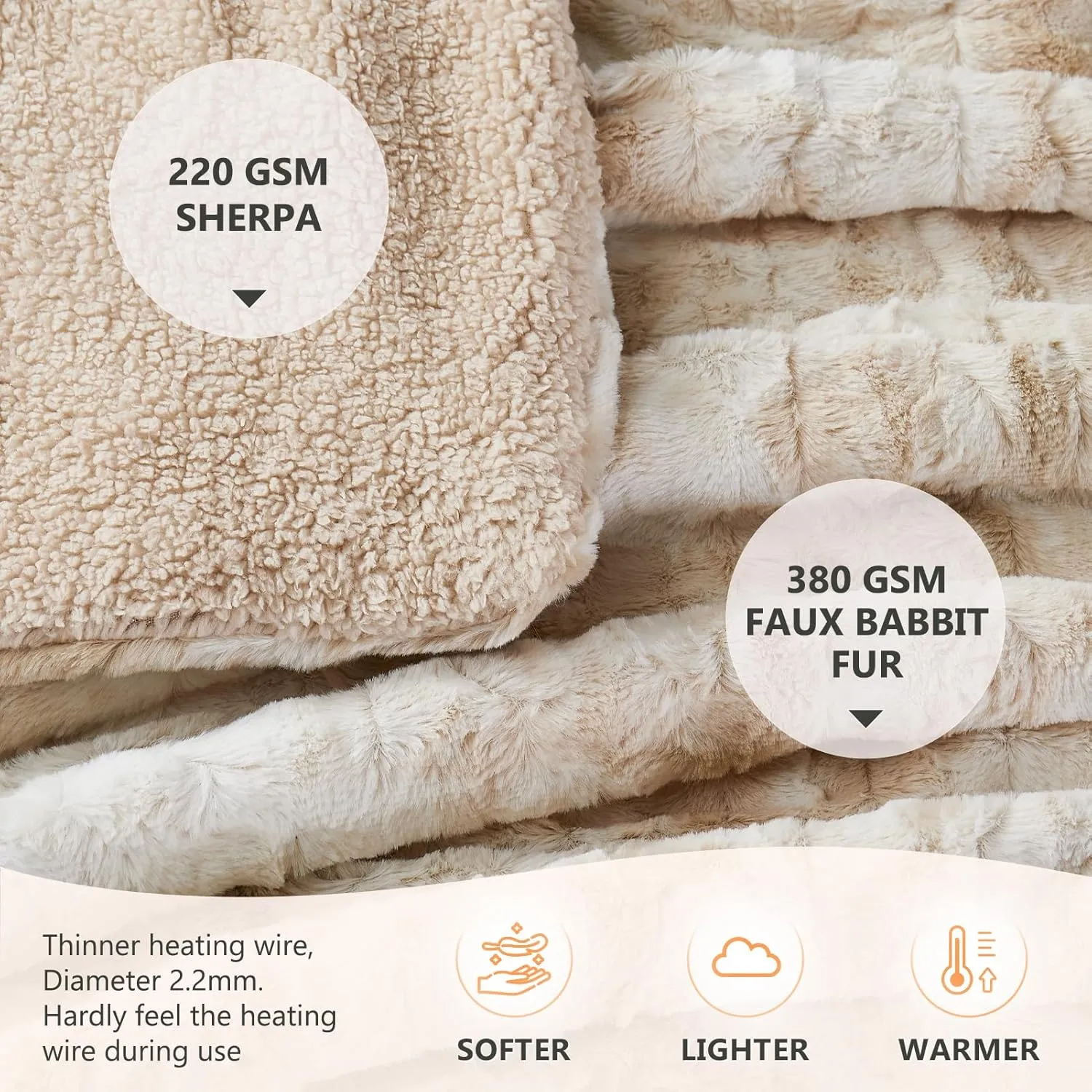 Homemate Heated Blanket Electric Throw - 50"x60" Heating Blanket Throw 1/2/4/6/8 Hours Auto-Off 10 Heat Level Over-Heat Protection Luxury Faux Fur Sherpa ETL Certification
