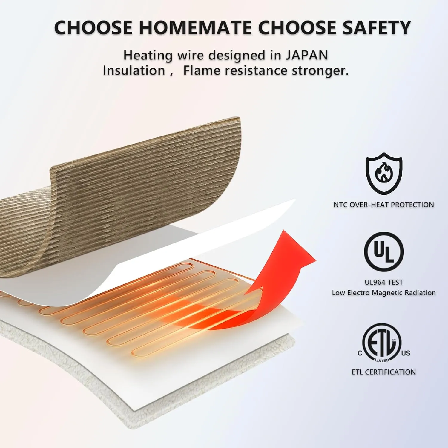 Homemate Heated Blanket Electric Throw - 50"x60" Heating Blanket Throw 1/2/4/6/8 Hours Auto-Off 10 Heat Levels Over-Heat Protection Soft Flannel Sherpa ETL Certification
