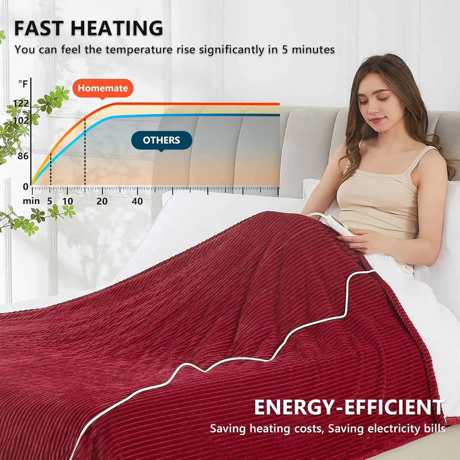 Homemate Heated Blanket Electric Throw - 50"x60" Heating Blanket Throw 1/2/4/6/8 Hours Auto-Off 10 Heat Levels Over-Heat Protection Soft Flannel Sherpa ETL Certification