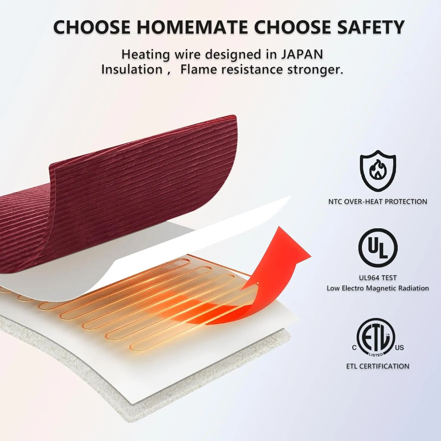 Homemate Heated Blanket Electric Throw - 50"x60" Heating Blanket Throw 1/2/4/6/8 Hours Auto-Off 10 Heat Levels Over-Heat Protection Soft Flannel Sherpa ETL Certification
