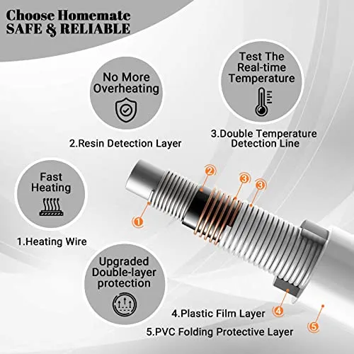Homemate Heated Blanket Electric Throw - 50"x60" Heating Blanket Throw 4 Hours Auto-Off 5 Heat Levels Heat Blanket Over-Heat Protection Soft Flannel Sherpa Heater Blanket Electric ETL Certification