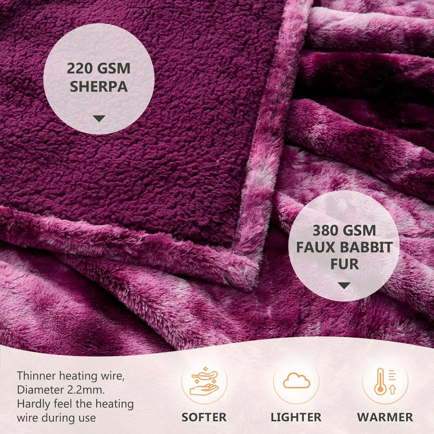 Homemate Heated Blanket Electric Throw - 50x60 Heating Blanket Throw 5 Gears Auto-Off 10 Heat Levels Over-Heat Protection Luxury Faux Fur Sherpa Heater Electric ETL Certification