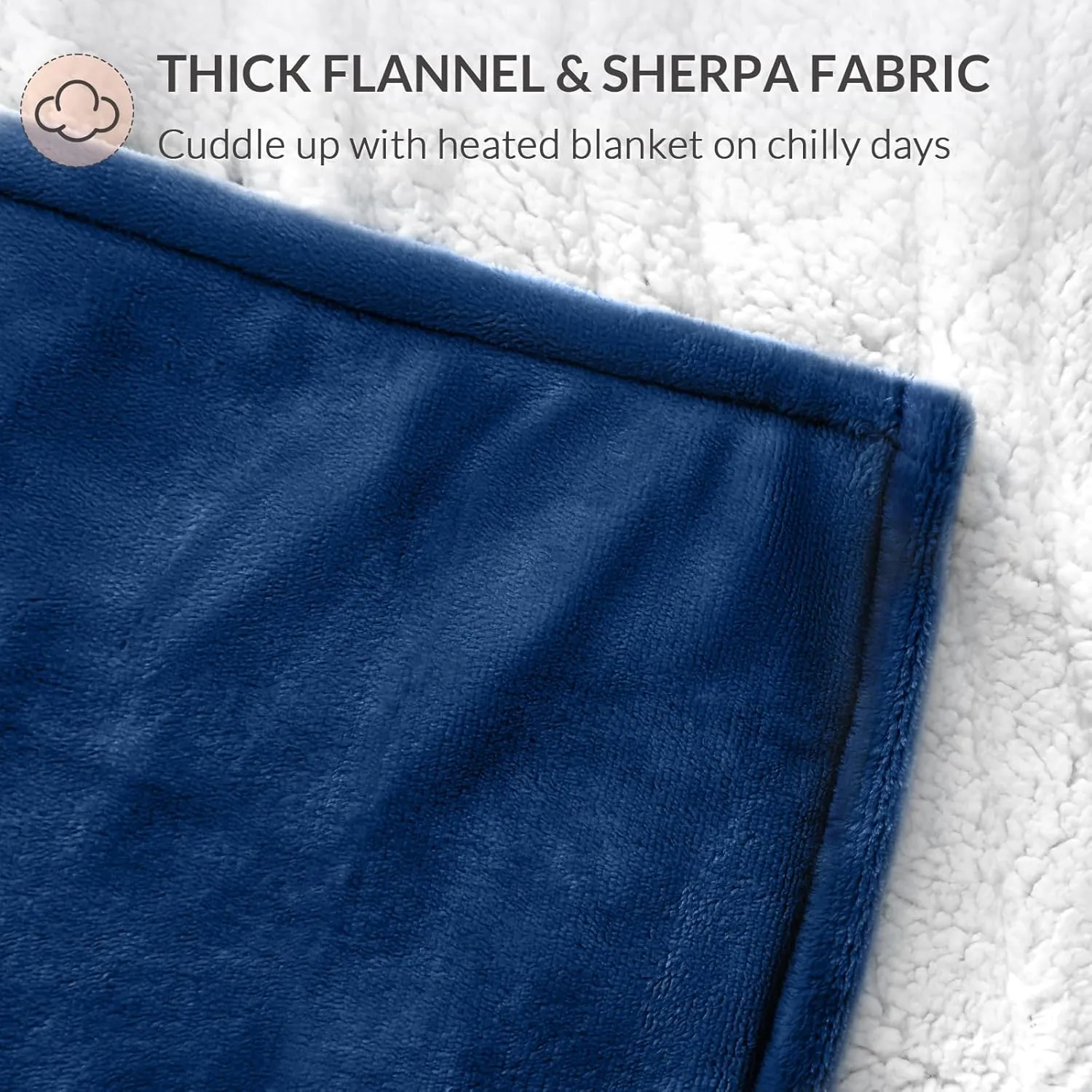 HOMLYNS LuxeHeat Heated Blanket Electric Blanket, Soft Flannel Sherpa Heated Throw, Heating Blanket with 5 Heat Settings, 3 hrs Timer Auto Shut Off (50x60 inches, Navy)