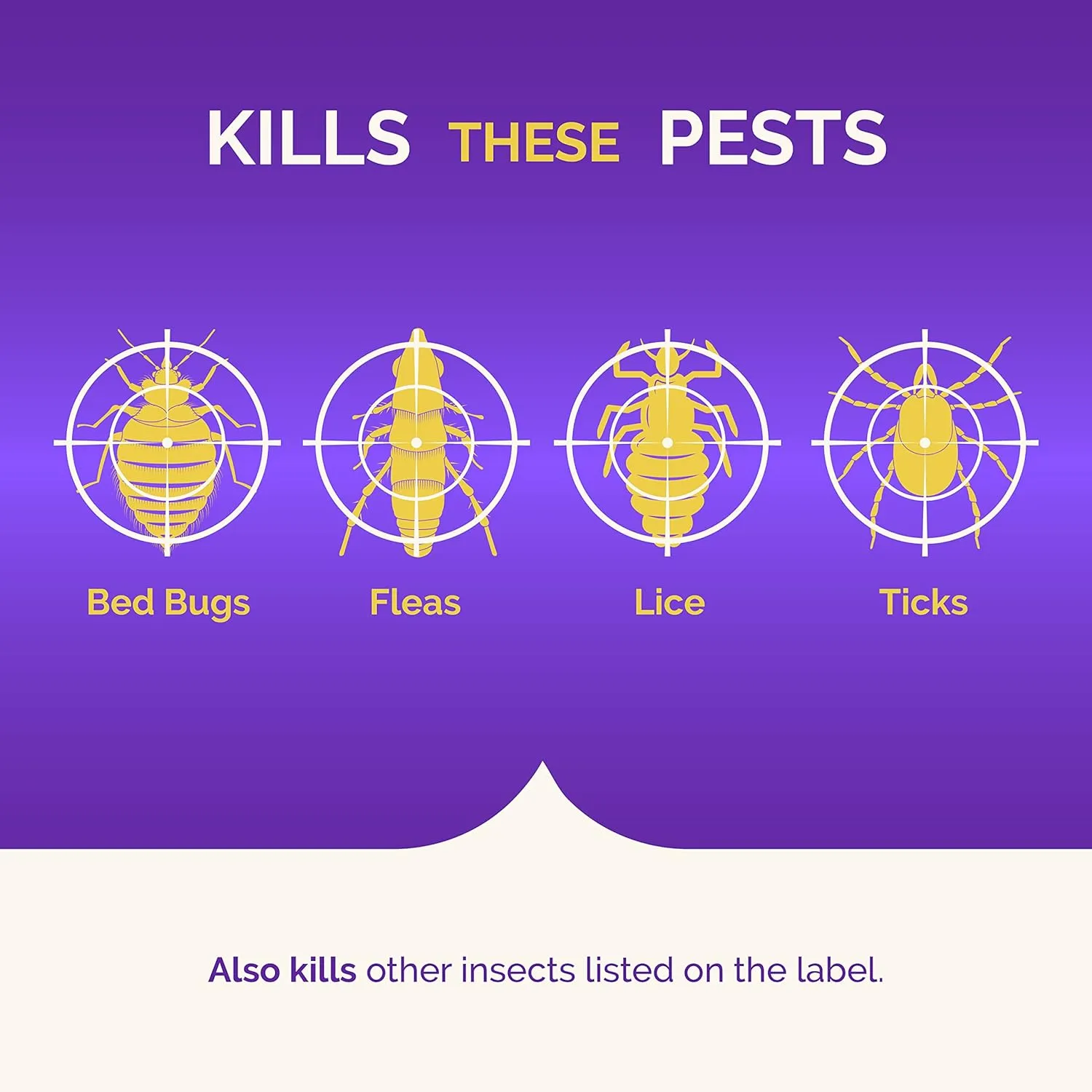 Hot Shot Bedbug & Flea Fogger For Insects, Aerosol, 3/2-Ounce, Pack of 6, Multolor