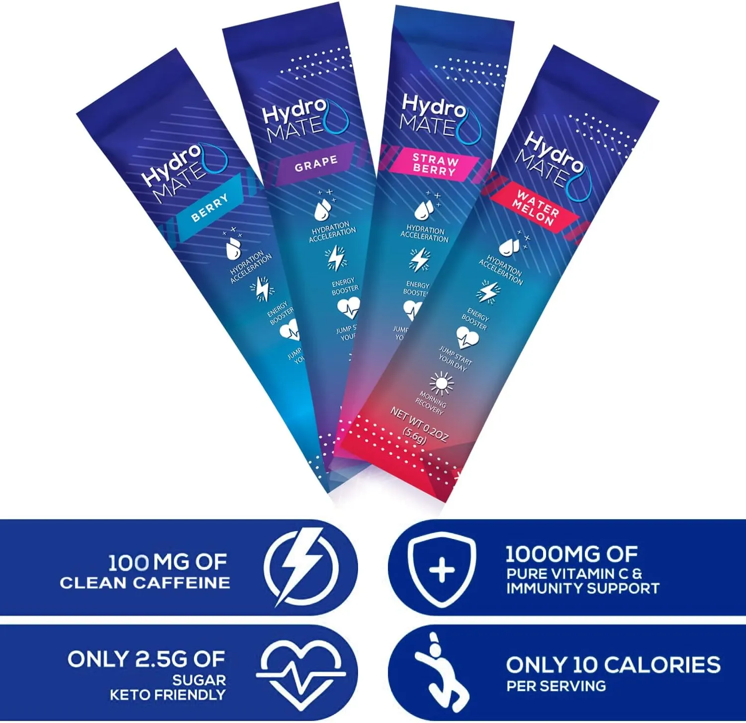 HydroMATE Electrolytes Powder Drink Mix Packets Hydration Accelerator Low Sugar Party Favors for Rapid Recovery Vitamin C Plus Caffeine Variety Pack - 30 Count
