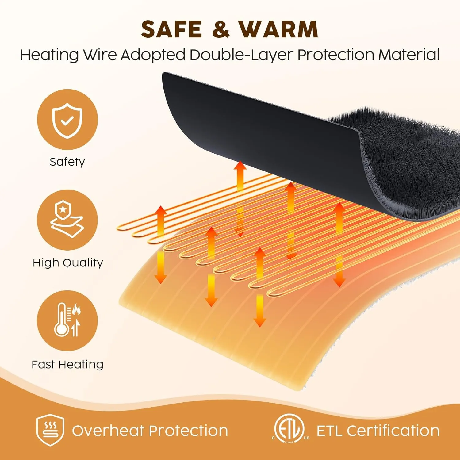 HYLEORY Heated Throw Blanket Flannel Electric Blanket Throw with 4 hrs Timer Auto-Off & 3 Heating Levels Sherpa Heated Blankets with Overheating Protection,50"x60",Dark Grey