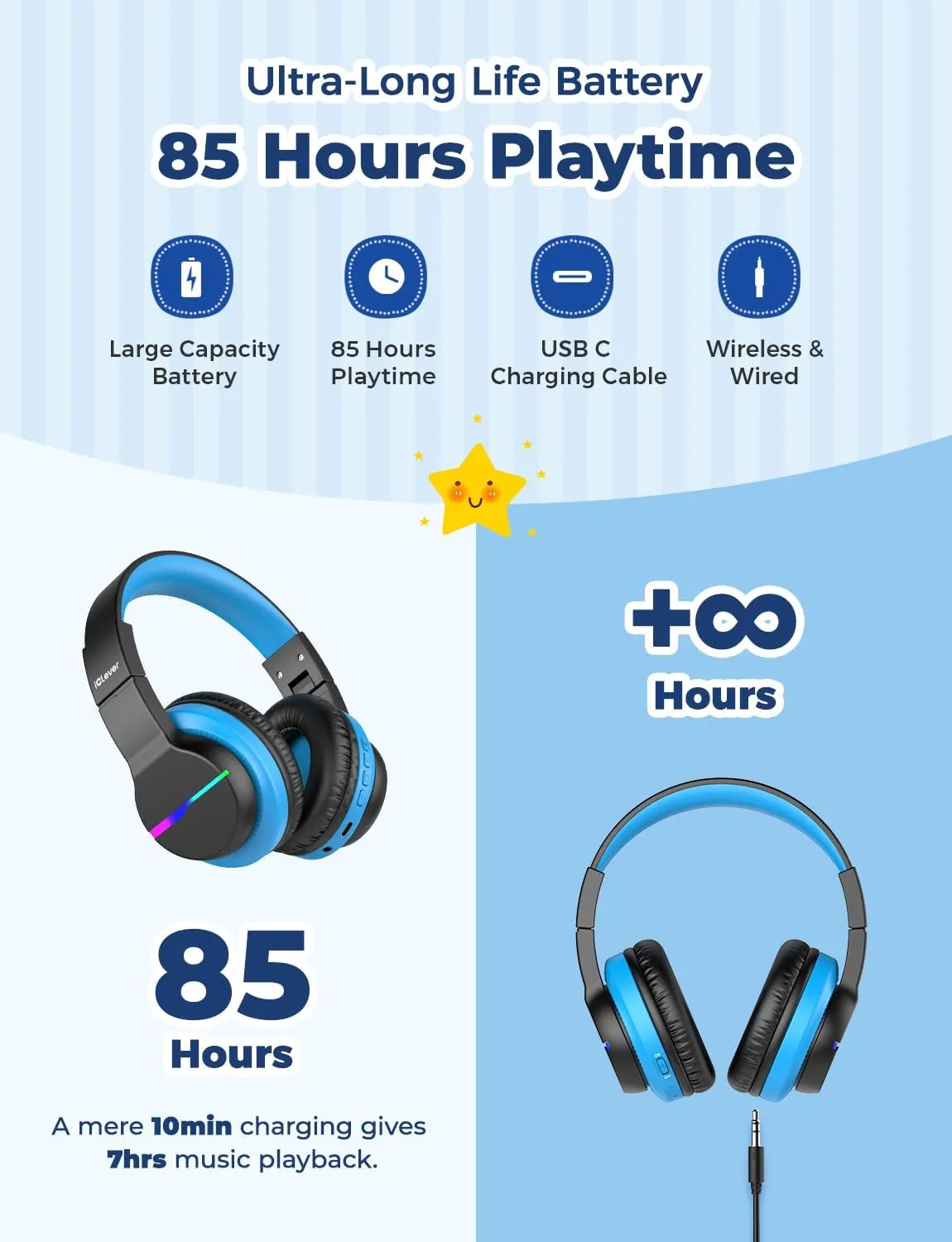 iClever BTH12 Kids Bluetooth Headphones,Colorful LED Lights,74/85dBA Safe Volume,85H Playtime,Bluetooth 5.2,Over Ear Wireless Headphone Built-in Mic for iPad/Tablet/Airplane, Deep Black