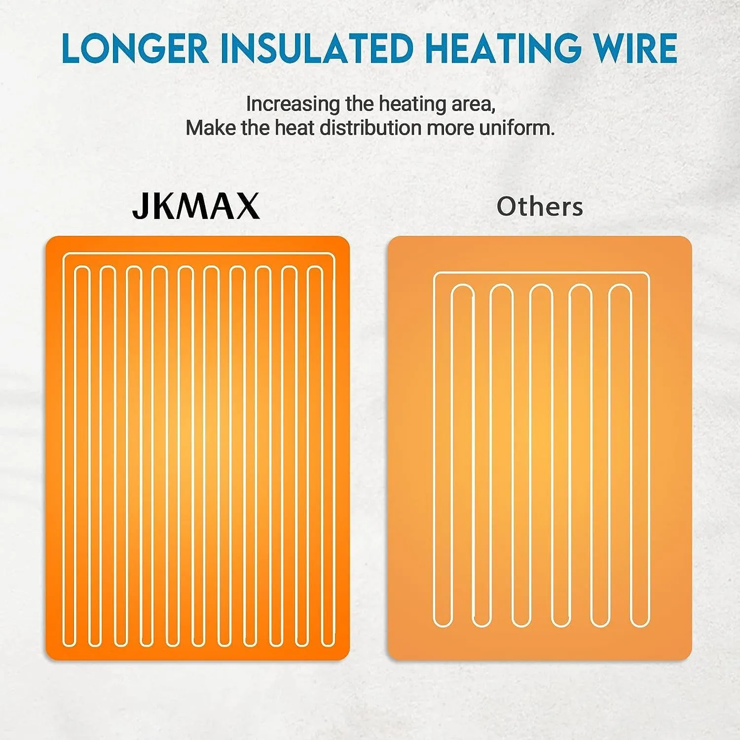 JKMAX Electric Heated Heating Blanket - Heated Bed Blanket Queen Size 84"x90" with 10 Heating Levels 8 Hours Auto Off Fast Heating Dark Blue