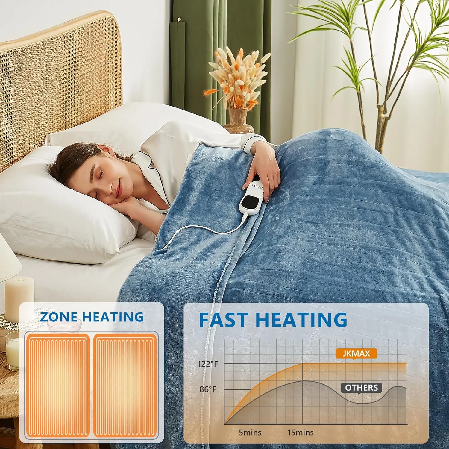 JKMAX Electric Heated Heating Blanket - Heated Bed Blanket Queen Size 84"x90" with 10 Heating Levels 8 Hours Auto Off Fast Heating Dark Blue