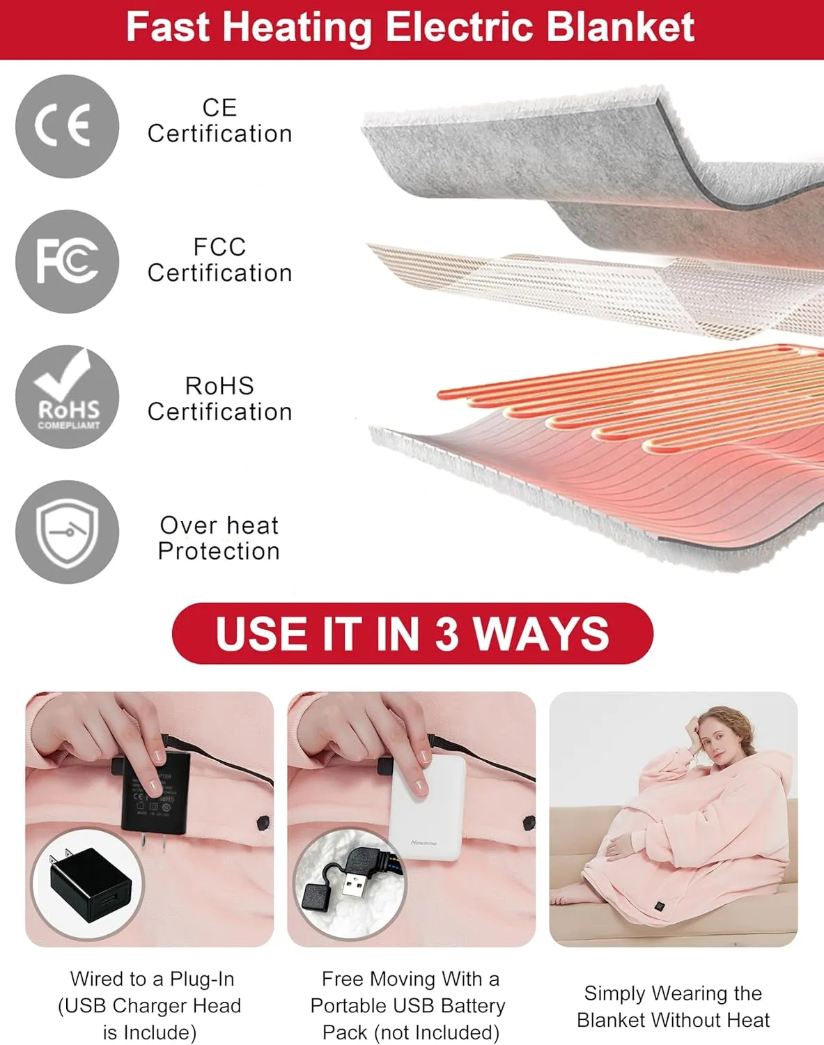 KFUBUO Heated Electric Wearable Blanket Throw Battery Operated Portable USB Cordless Outdoor Hoodie Sweatshirt