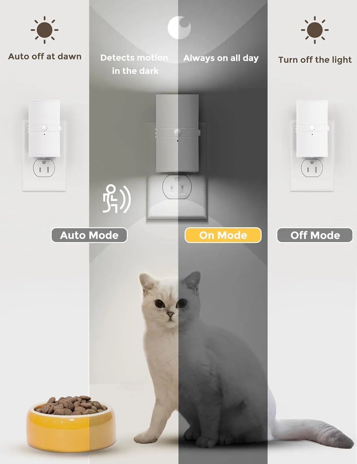 L LOHAS LED Motion Sensor Night Light, [2 Pack] Bright Night Light, 5000K Daylight White, Motion Activated Nightlight, Dimmable 0-100LM, Motion Sensor Light Indoor for Kids Hallway Bathroom Kitchen