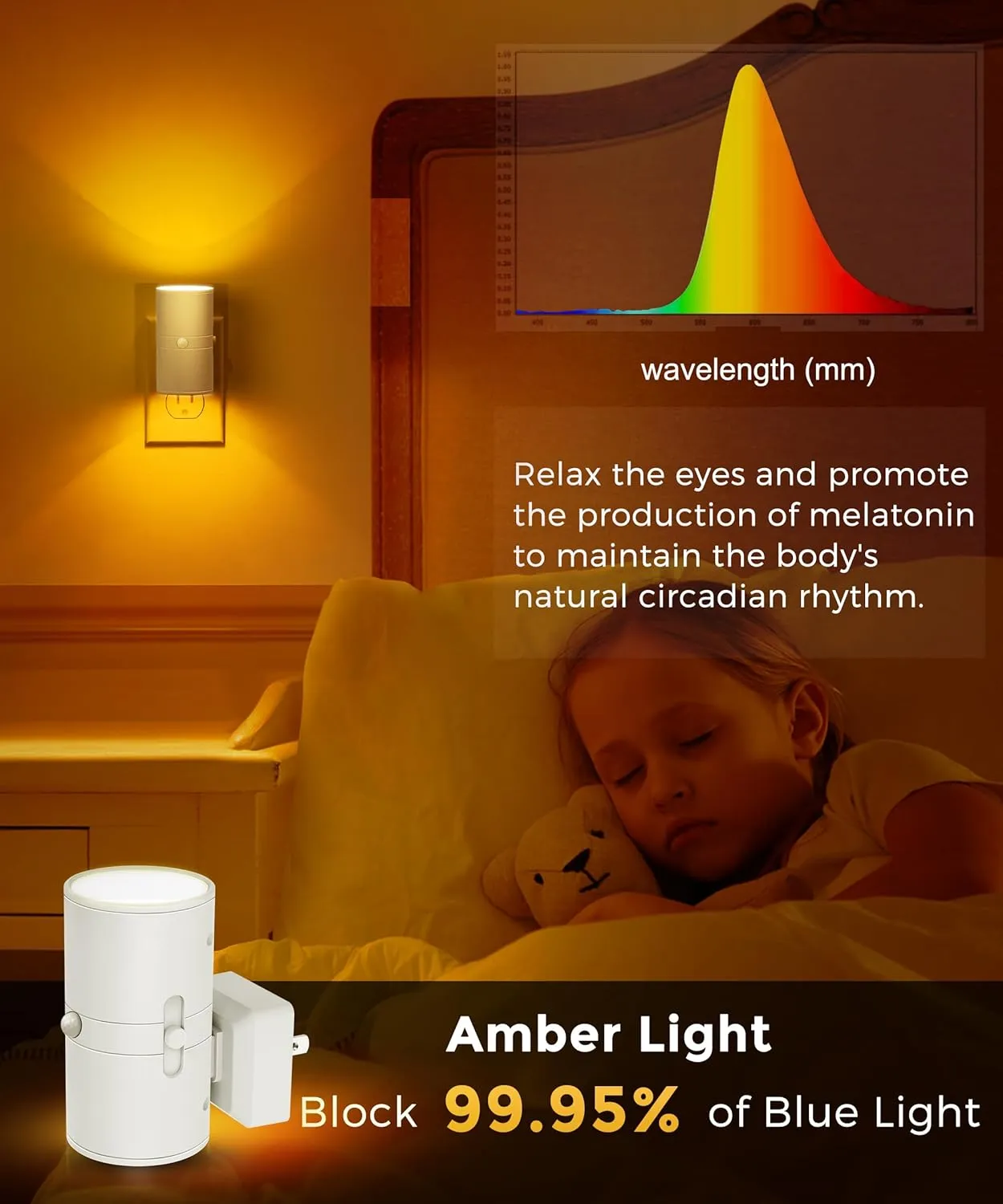 L LOHAS LED Motion Sensor Night Light, Amber Night Light, [2 Pack] Motion Activated Night Light, Yellow Nightlights, Dimmable 0-100LM, Sleep Light for Bathroom Hallway Bedroom Stairway Kitchen