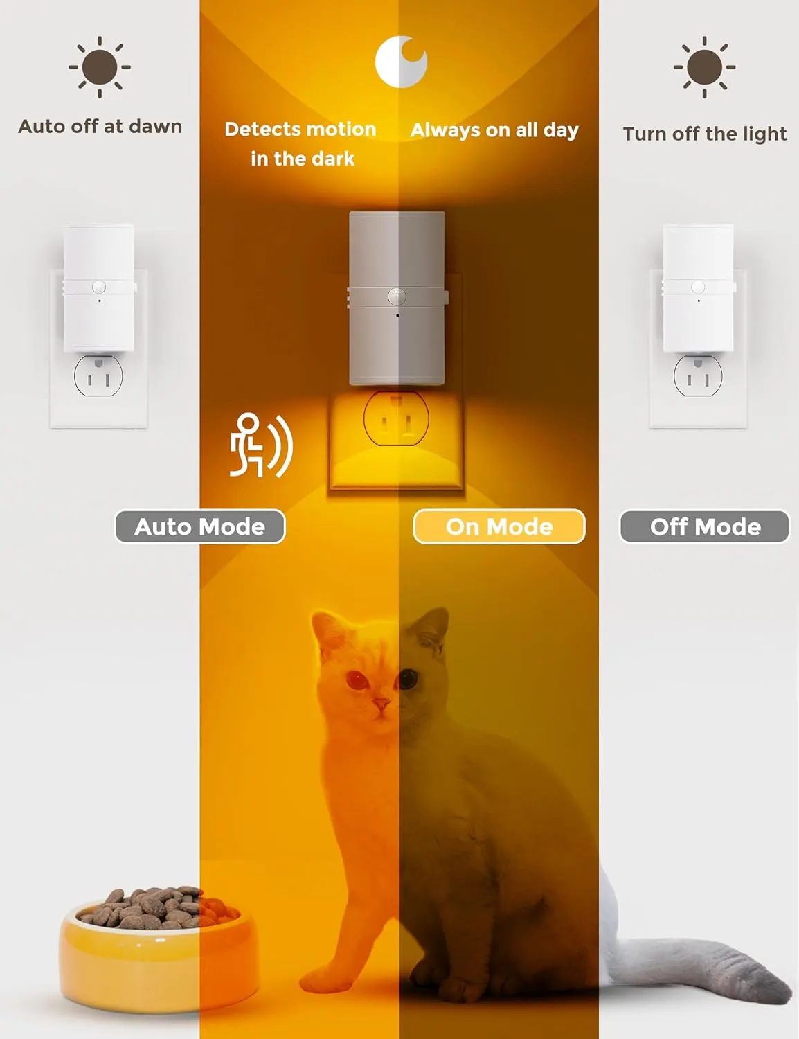 L LOHAS LED Motion Sensor Night Light, Amber Night Light, [2 Pack] Motion Activated Night Light, Yellow Nightlights, Dimmable 0-100LM, Sleep Light for Bathroom Hallway Bedroom Stairway Kitchen