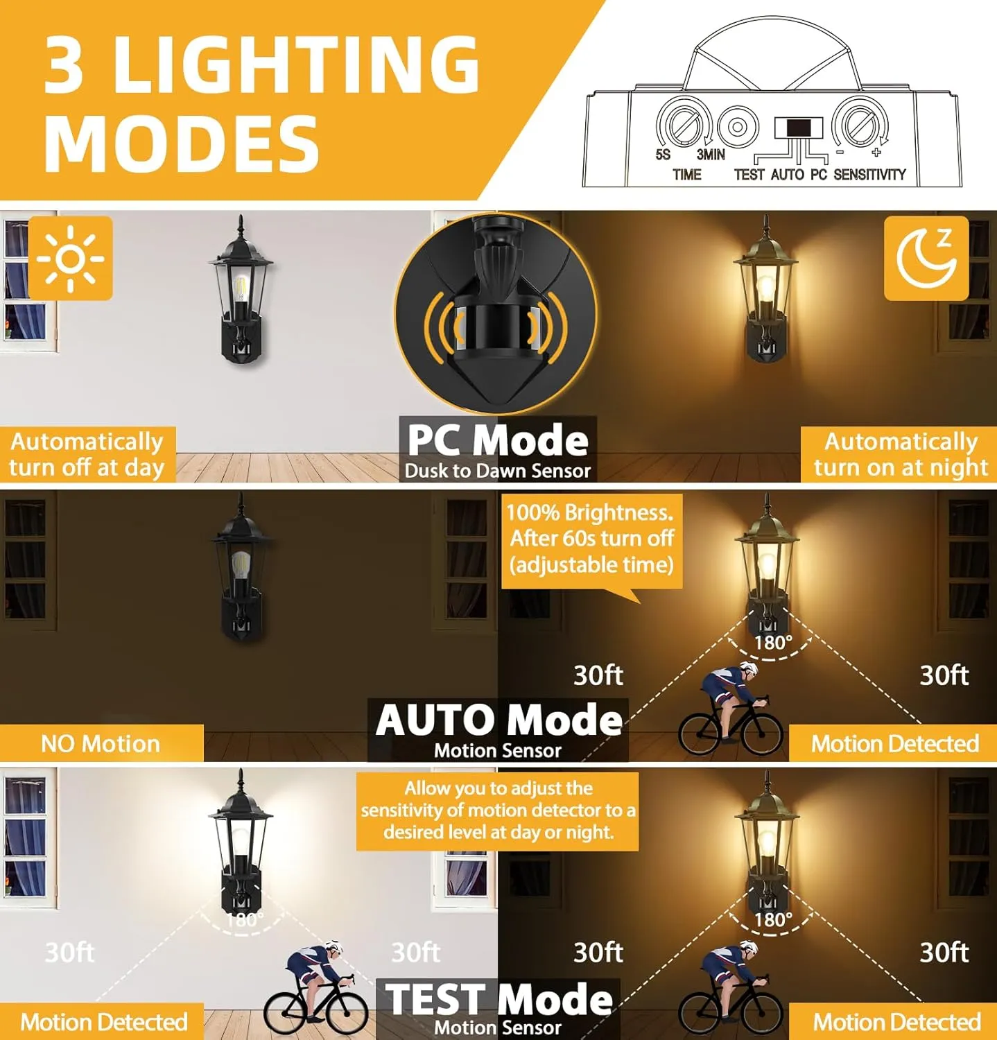 Lamomo Motion Sensor Outdoor Lights, Upgrade Dusk to Dawn Exterior Light Fixture Wall Mounted, 100% Anti-Rust Aluminum Waterproof Porch Lights for Patio Front Door Garage